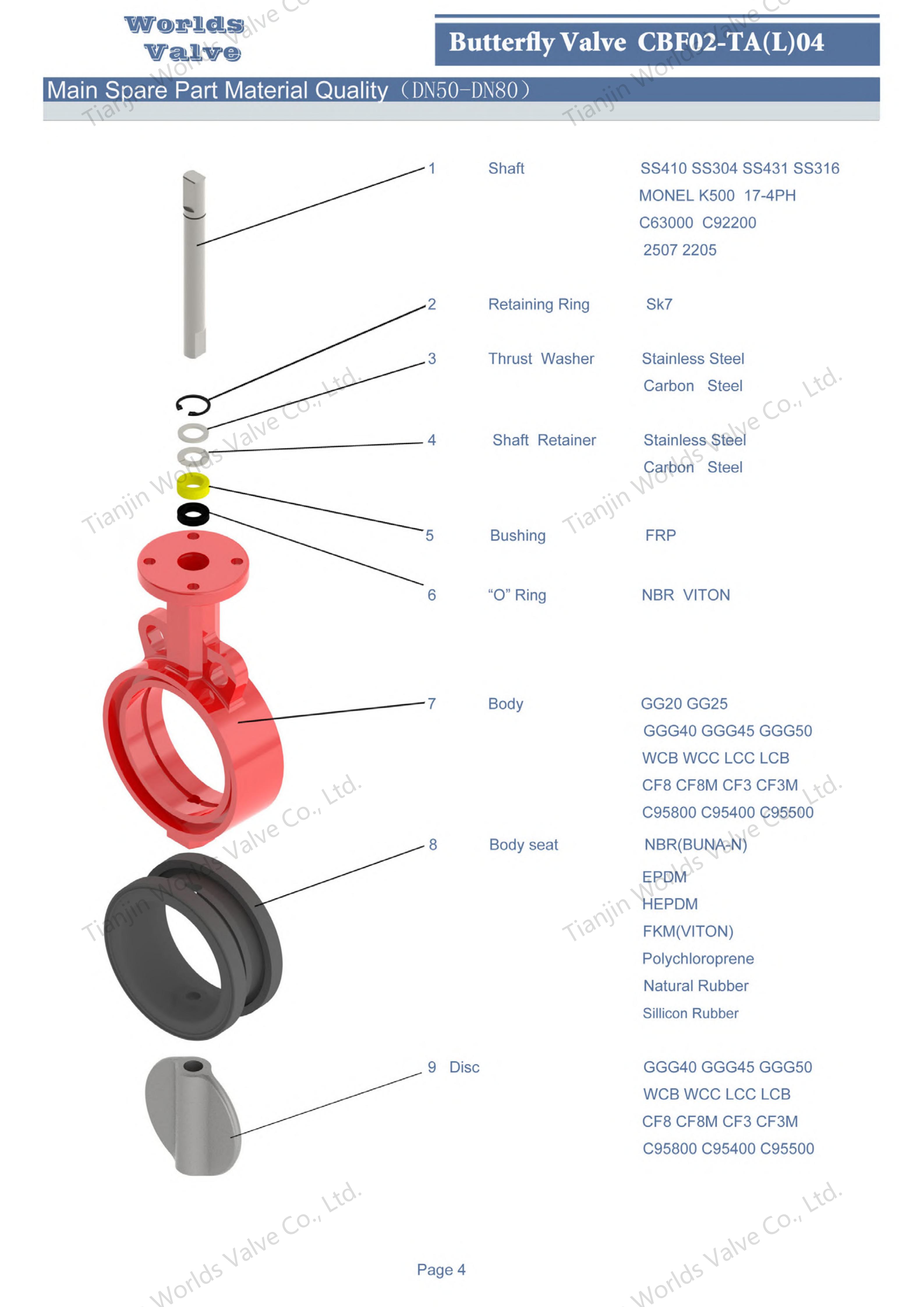Wafer Type Butterfly Valve Components Material CBF02-TA04-Wafer Type Butterfly Valve with Rubber Seat & SS Disc