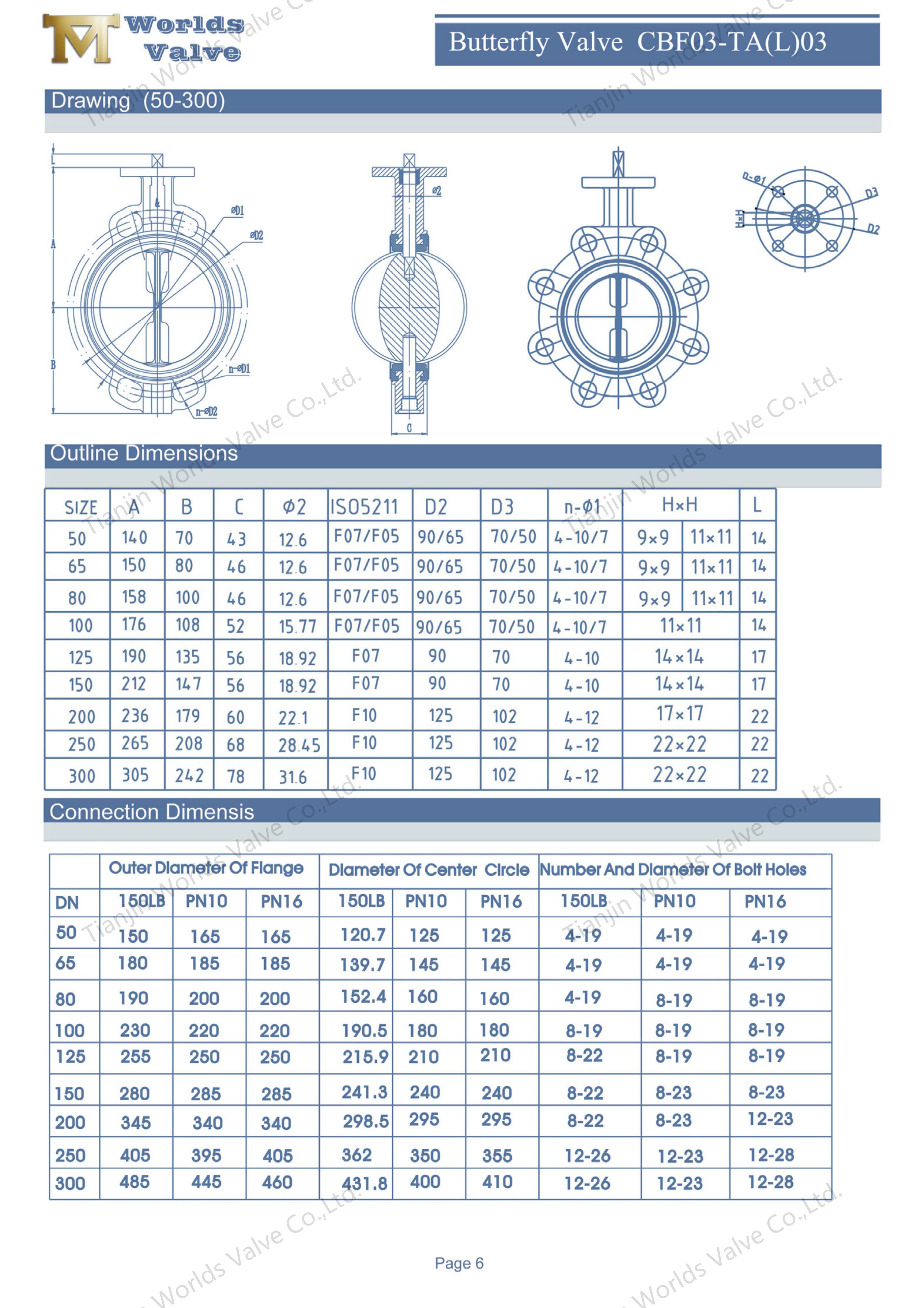 Drawing & Outline Dimension 对夹蝶阀CBF03-TA03_06