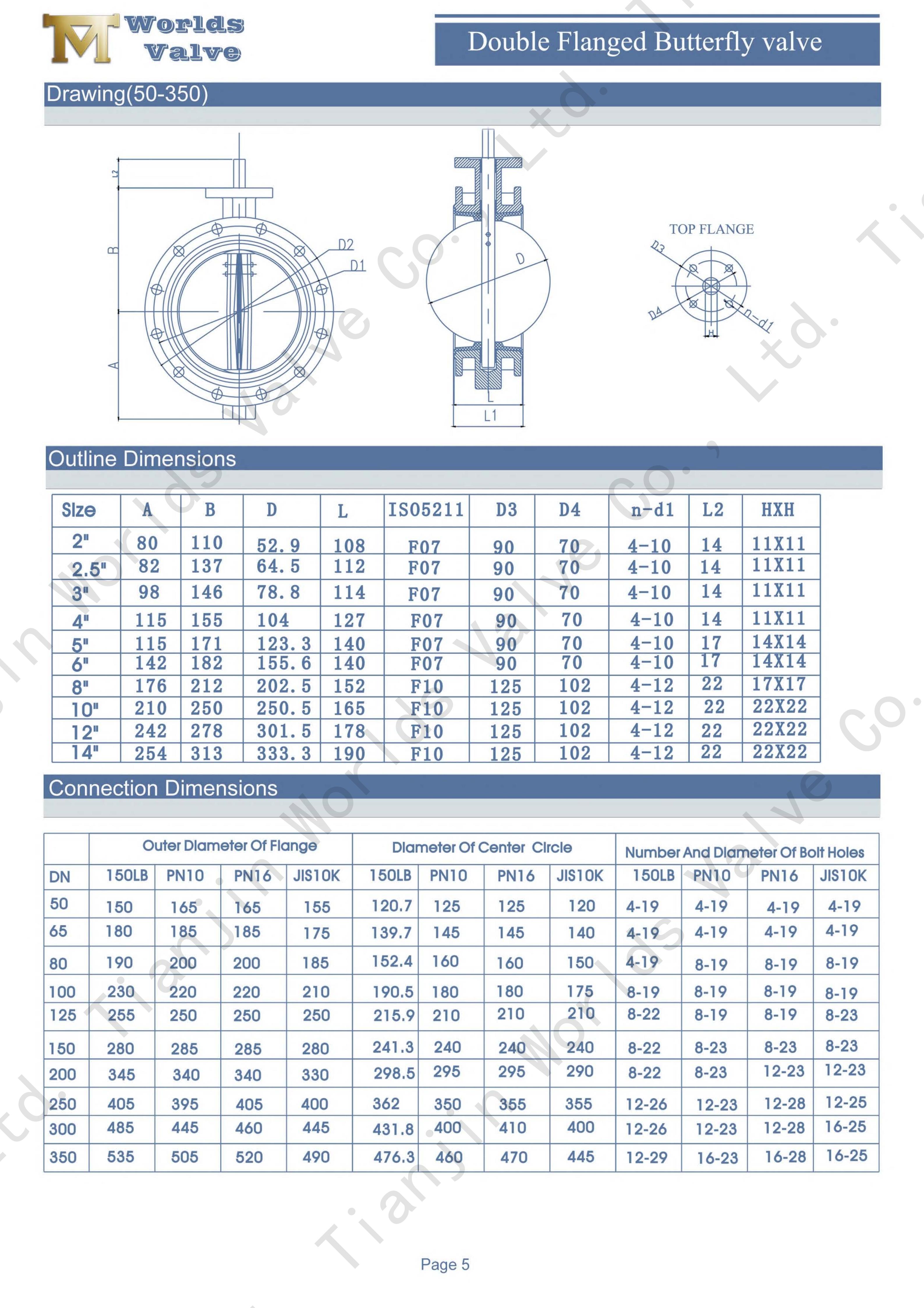 CBF01-TF01--Operation and Maintenance Manual_05