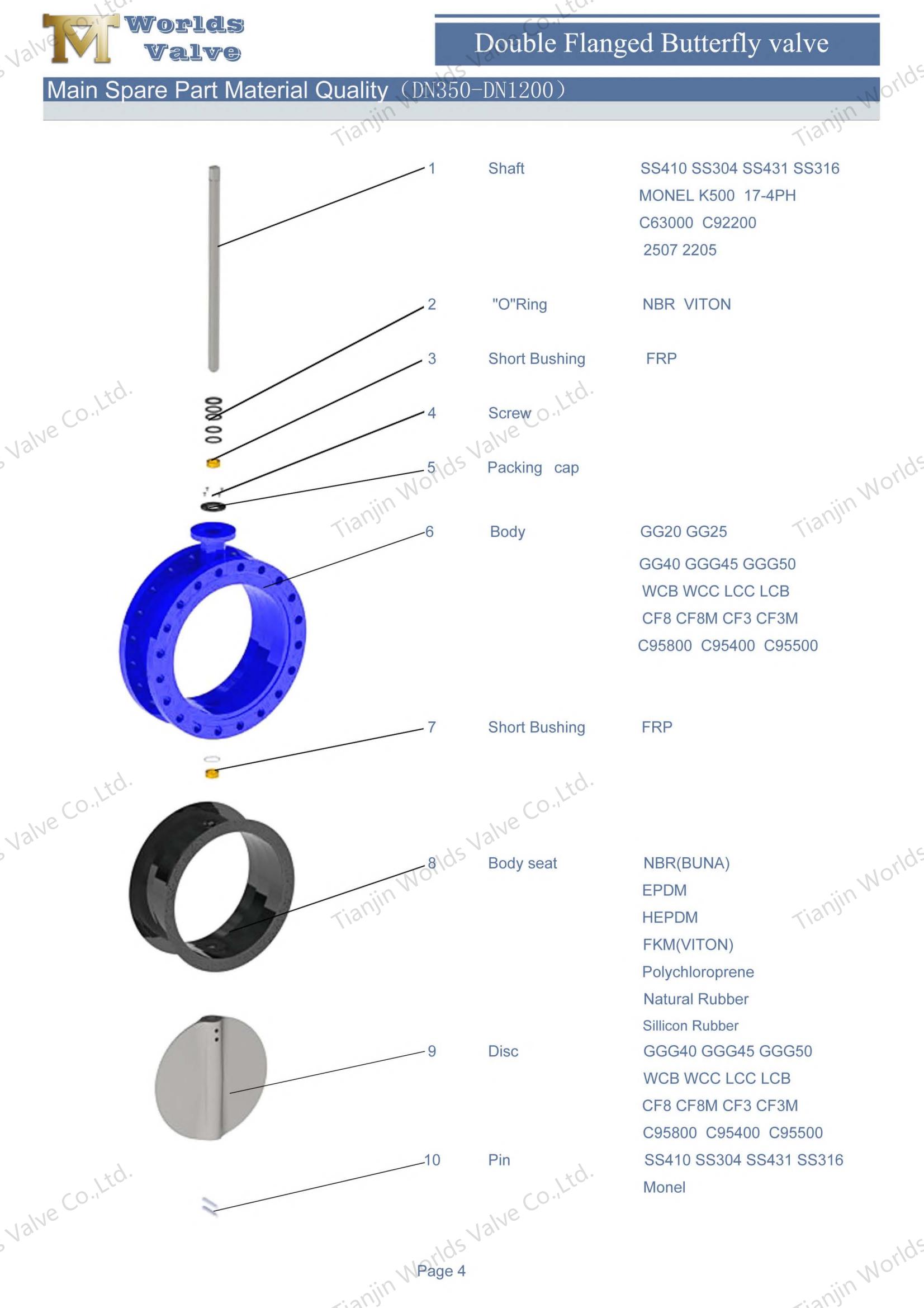 Main Spare Part Material Quality of Butterfly Valve-CBF01-TF01