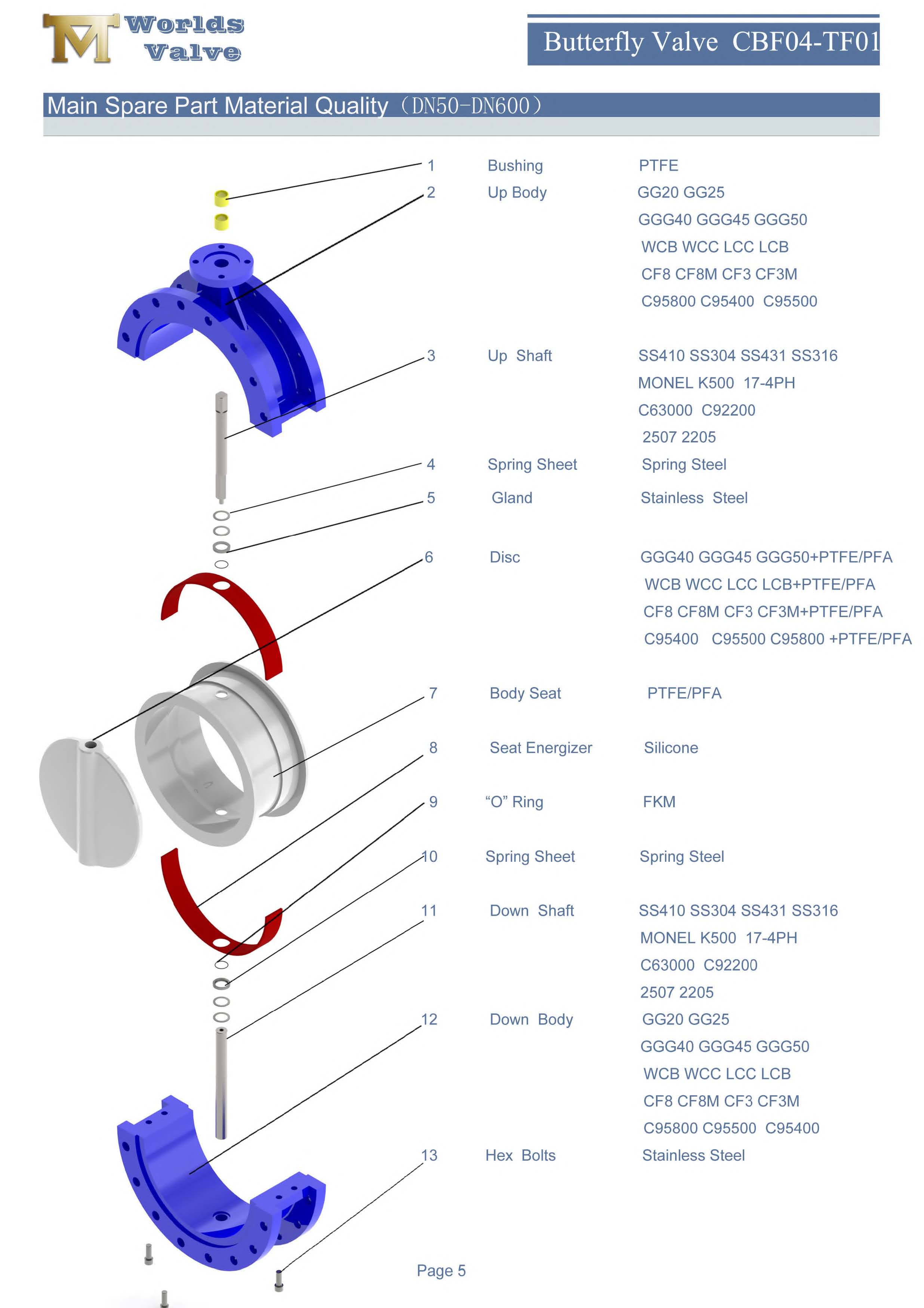 1 Full PTFE lined double flange butterfly valve