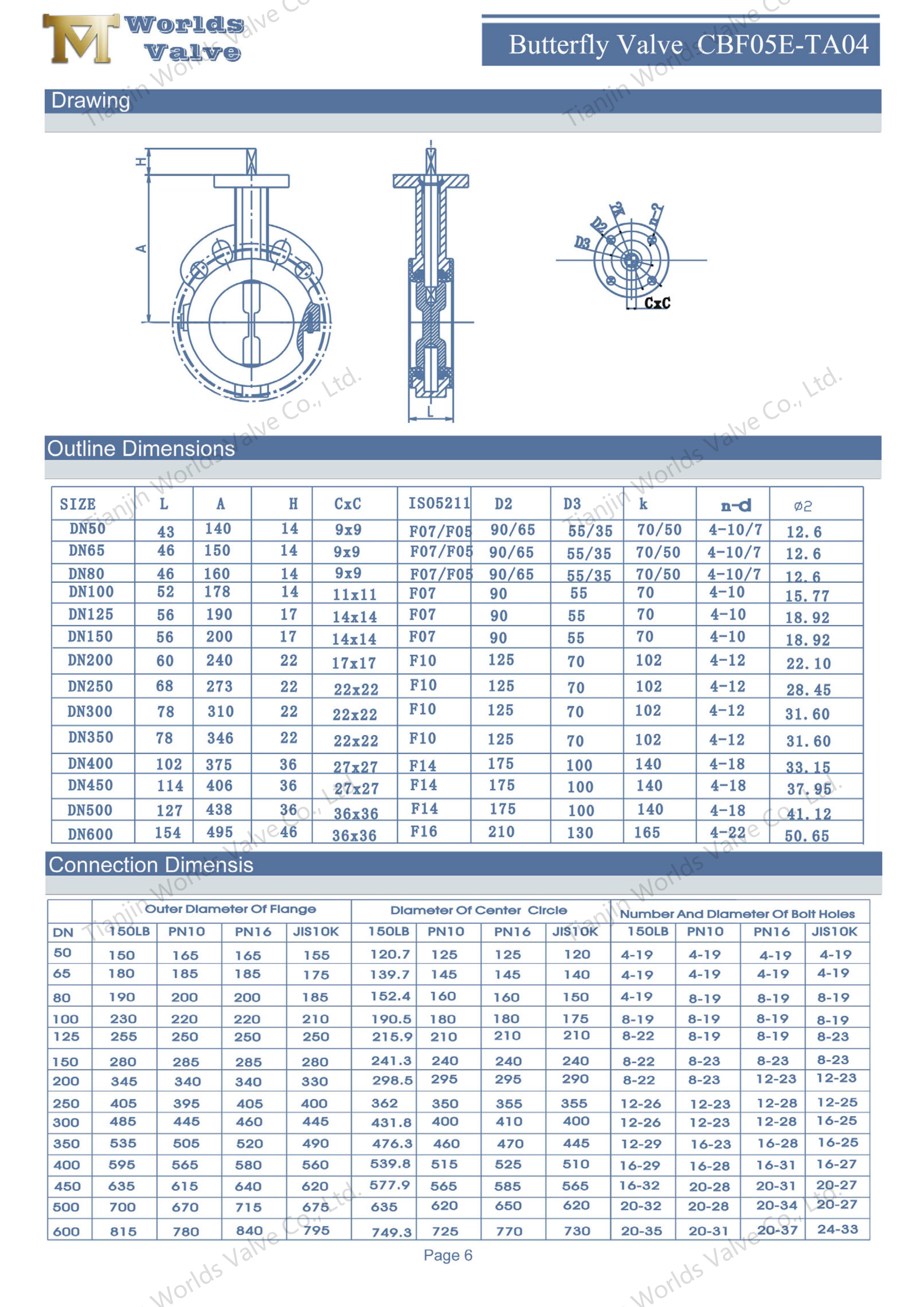 Split Body PTFE Seat Wafer Butterfly Valve with CF8M Disc-2