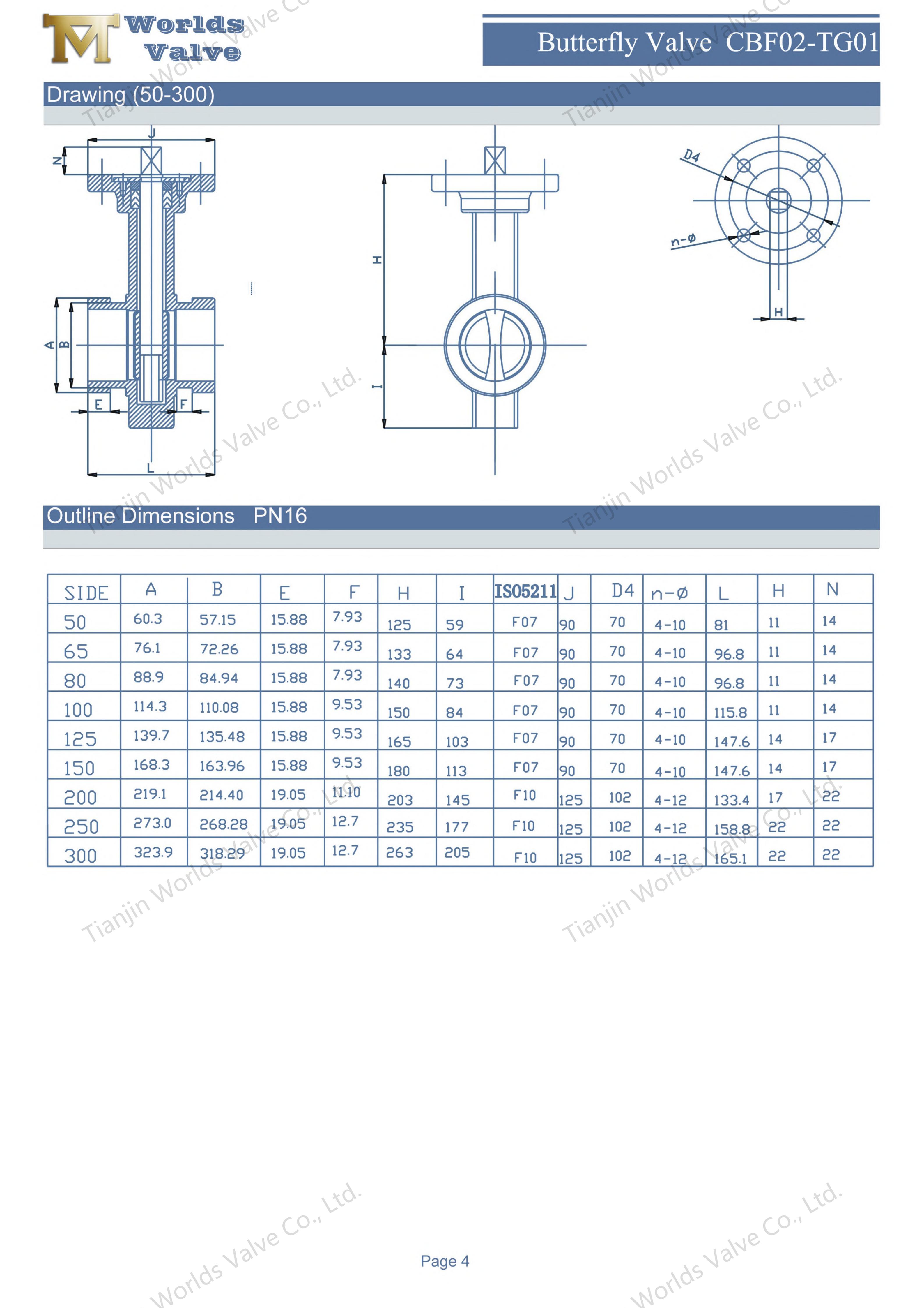 CBF02-TG01_Certified Grooved Butterfly Valve with Gearbox