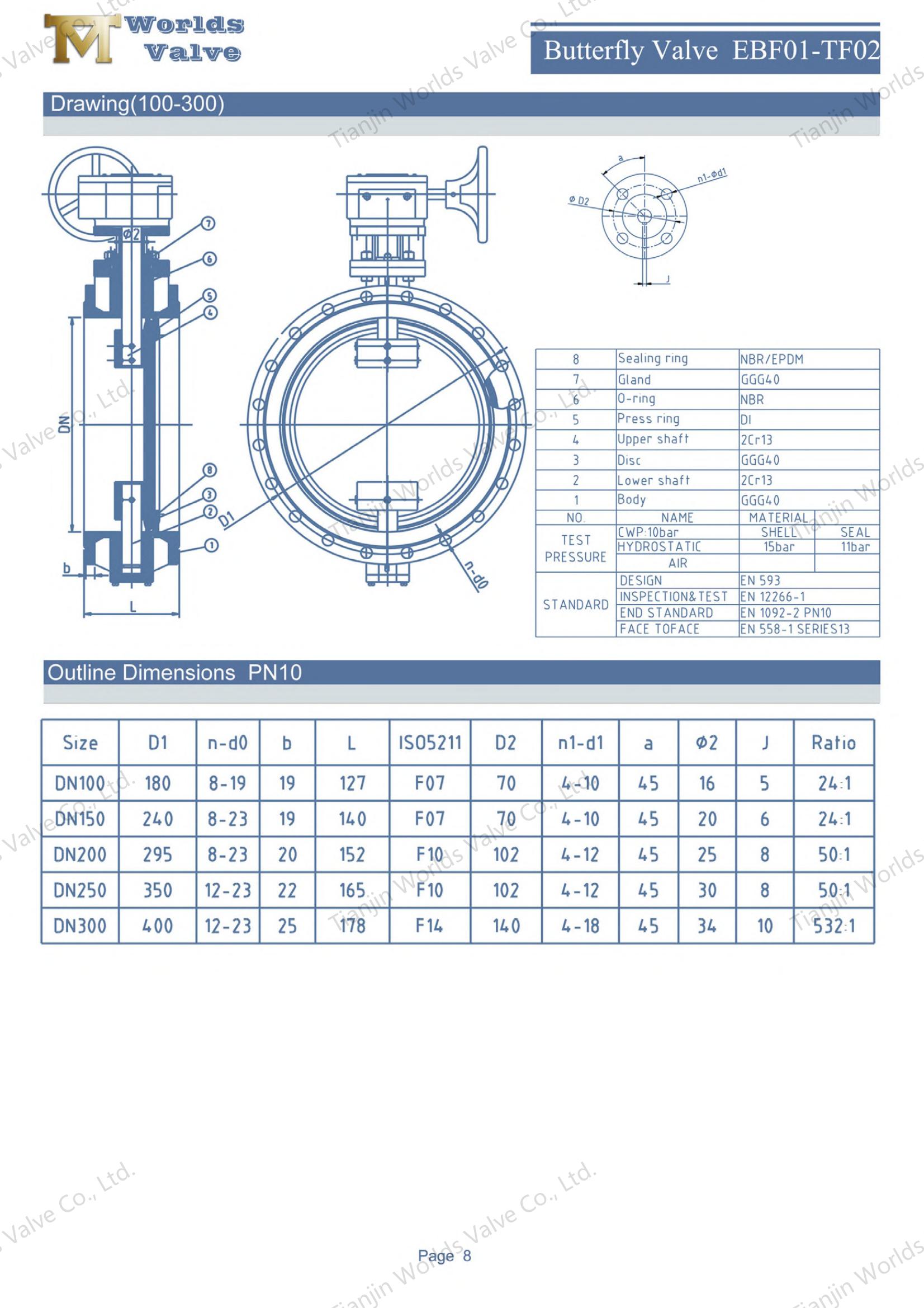 AWWA C504 Ductile Iron Double offset Butterfly Valve (7)