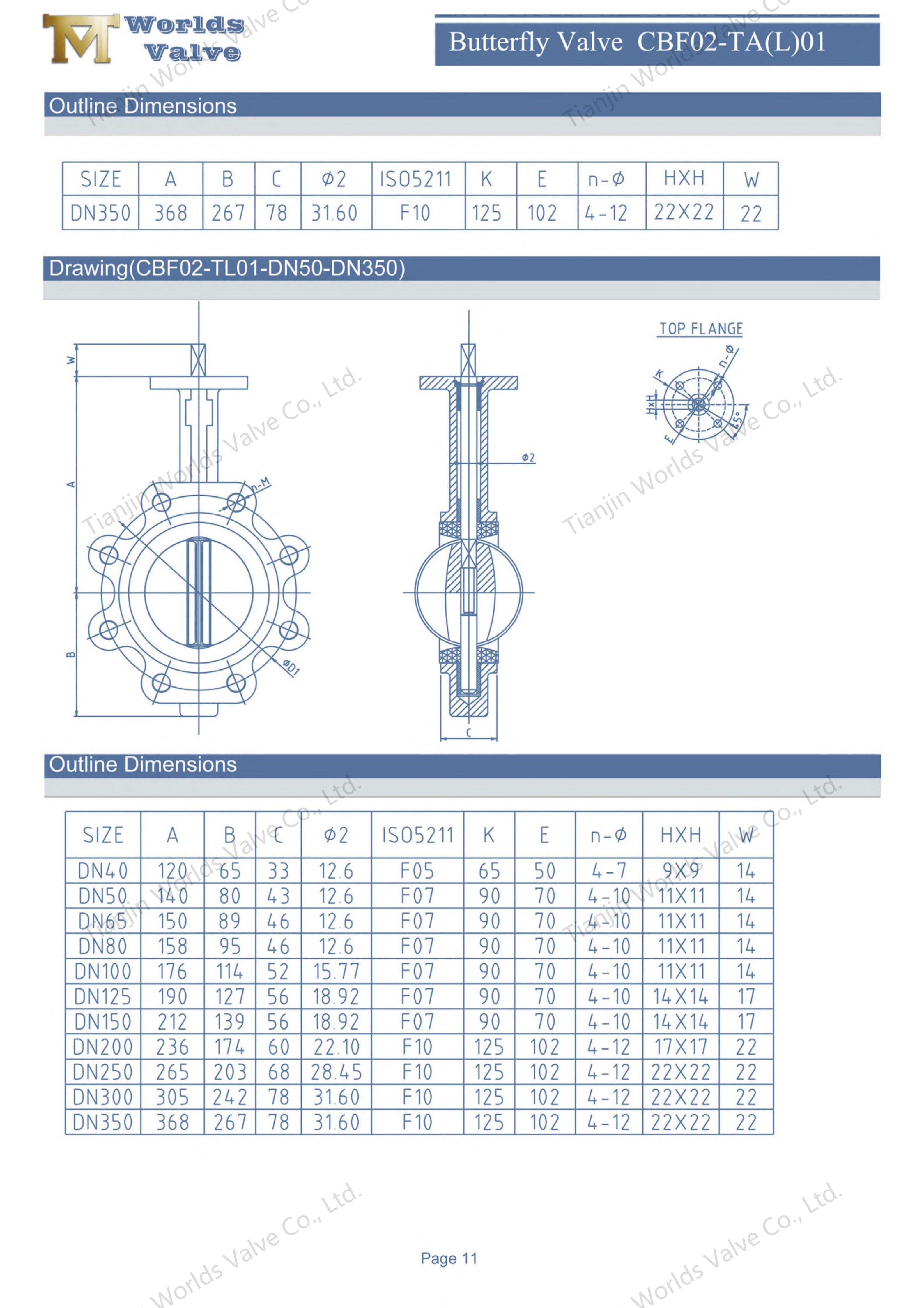 lug butterfly valves-CBF02-TL01
