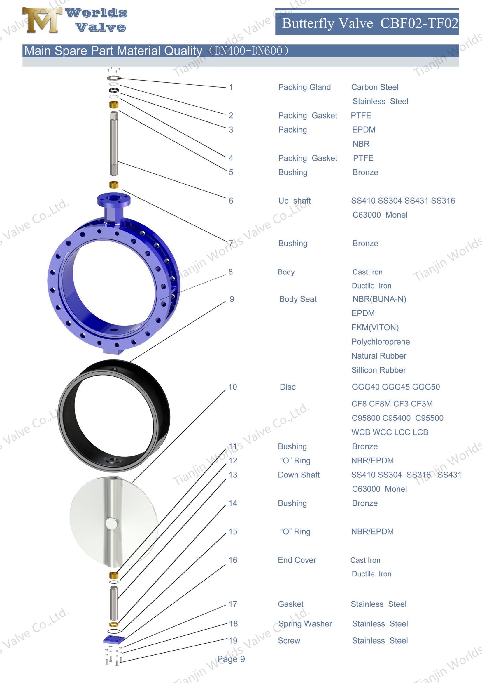 Main Spare Part Material Quality of Butterfly Valve-CBF02-TF02