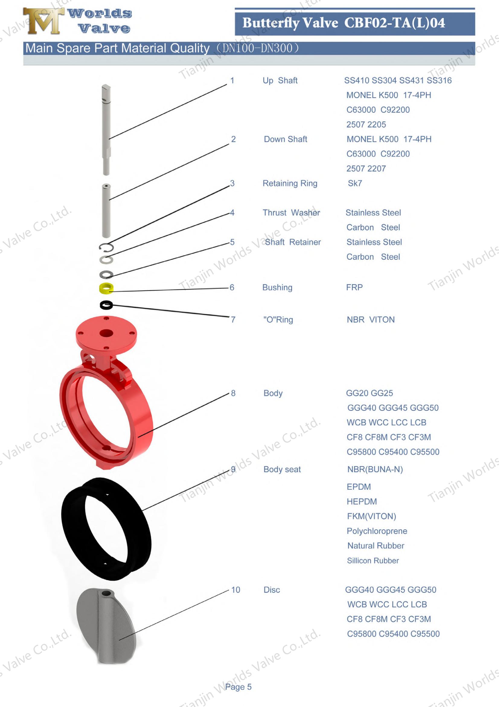 Butterfly Valve Suppliers - SS Disc Wafer Butterfly Valve with Hand Lever (12)