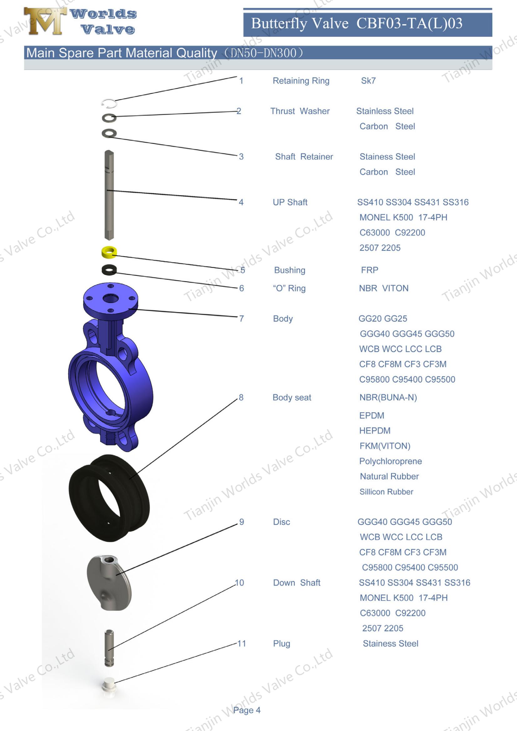 EPDM Seat Wafer Butterfly Valve with Stainless Steel Disc (11)