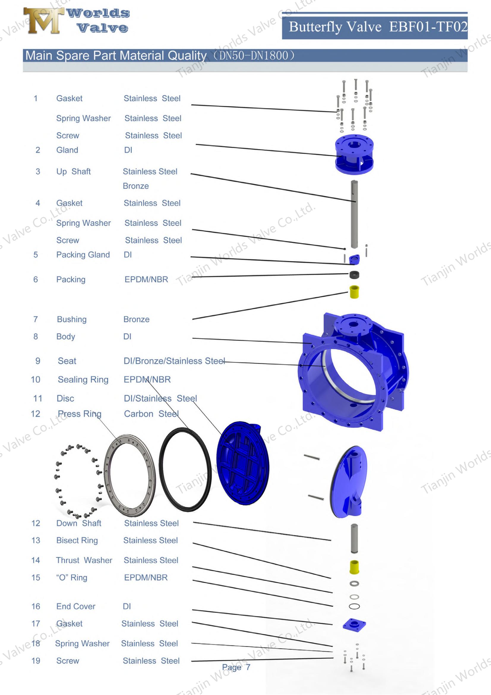 Main Spare Parts Material Quality-EBF01-TF01/TF02