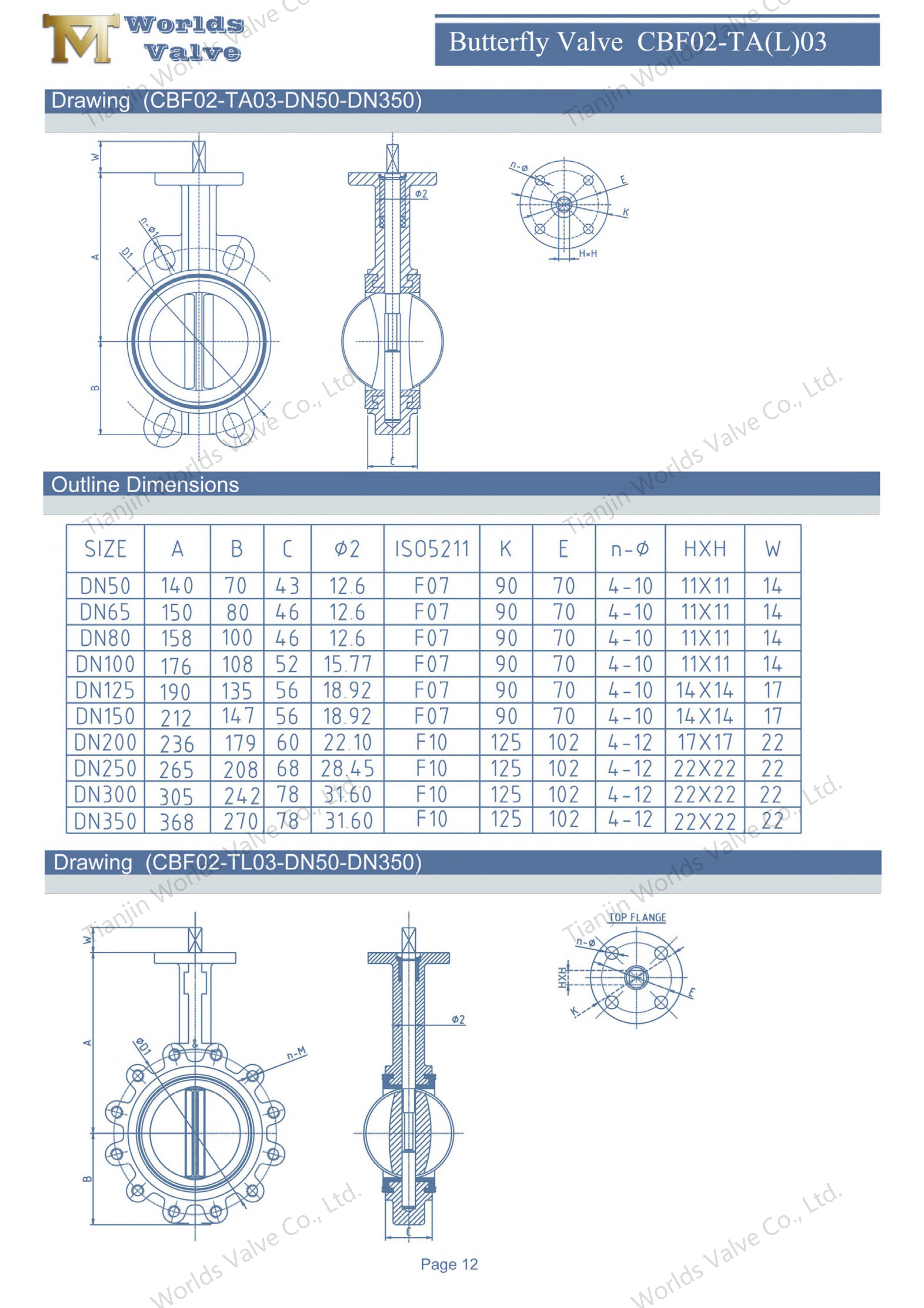 Easy-Maintenance Wafer Butterfly Valve Replaceable EPDM Seat & DI Disc (Hand Lever Operated)-1