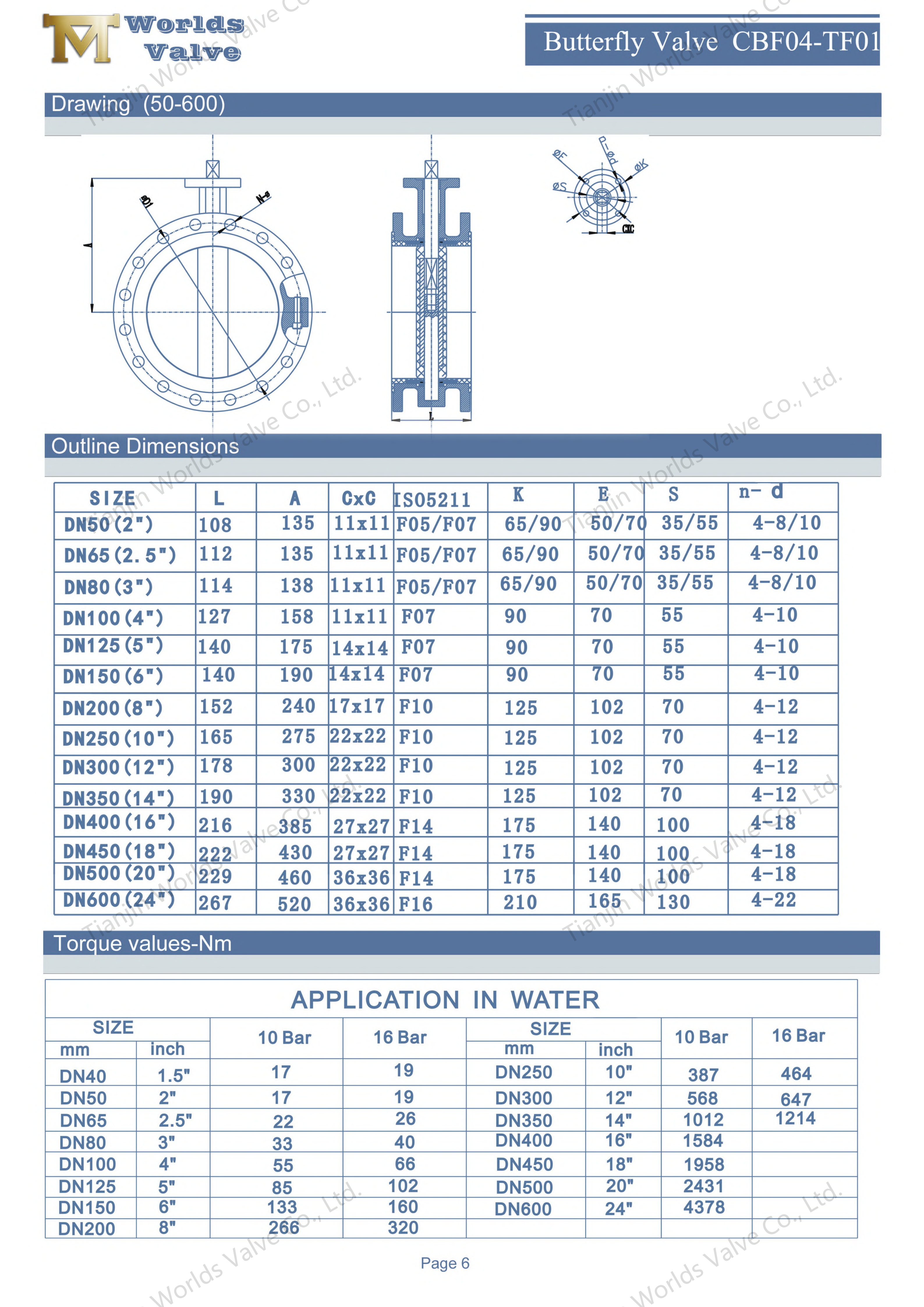 Two-Piece Flanged PTFE Butterfly Valve WCB Body & Gear Operated-1.png
