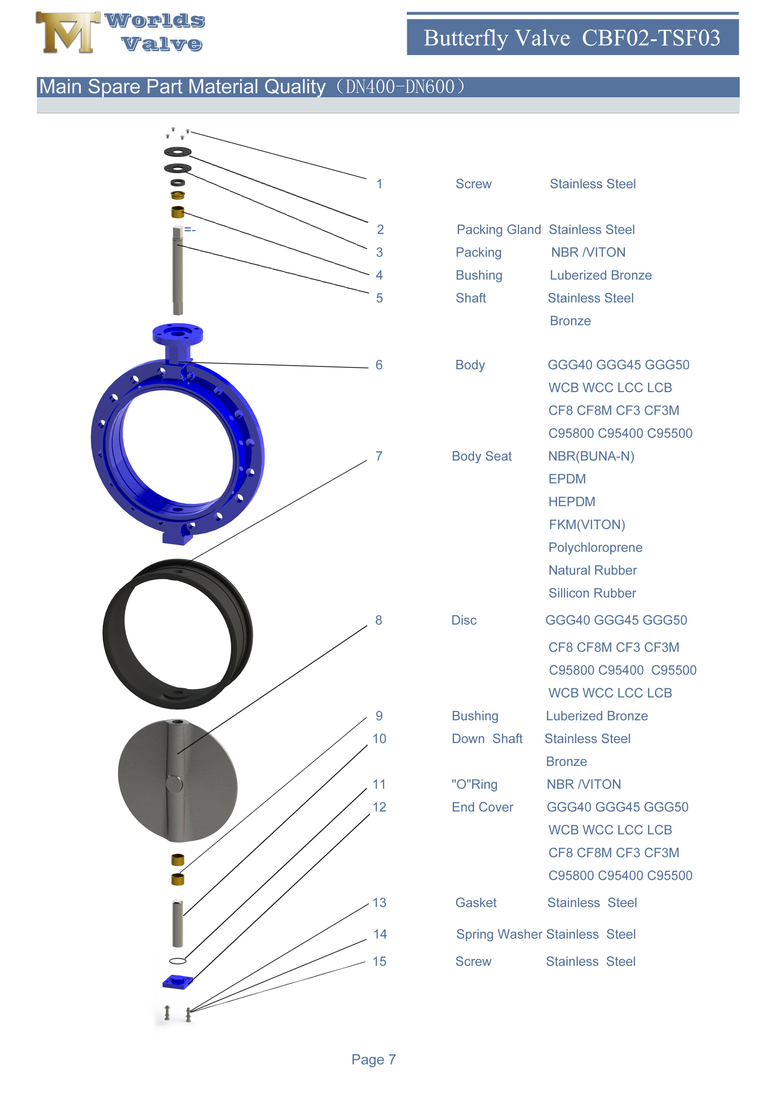 1 Concentric single flange butterfly valve with rubber soft seat