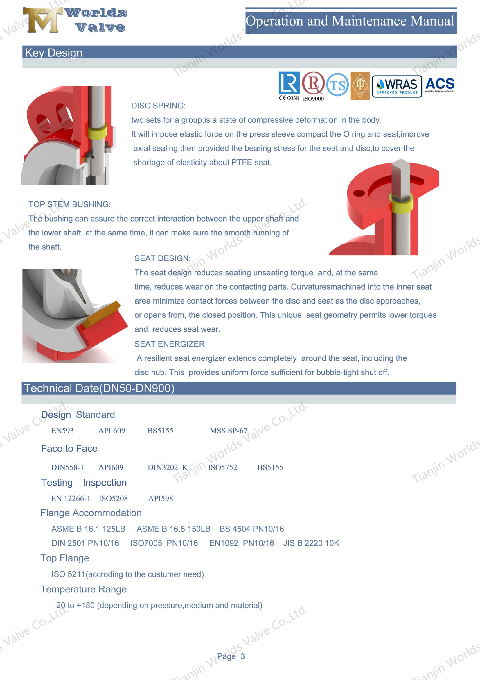 PTFE Lined butterfly vaves-Wafer Type butterfly valve factory from China (2)