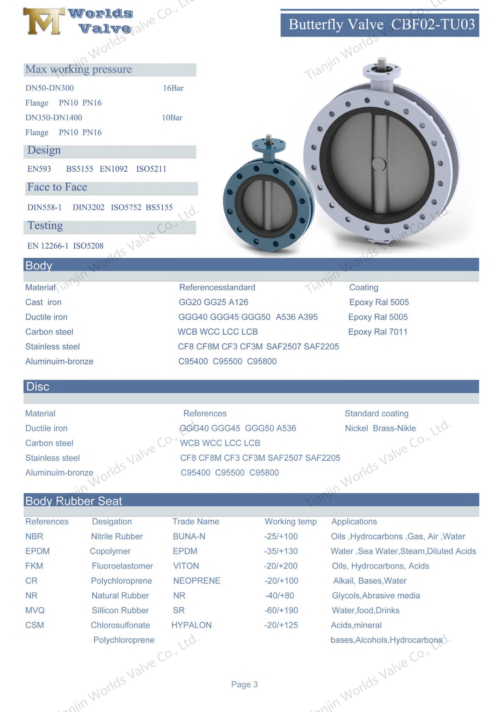 U-shape Butterfly Valves with AWWA C504 Standard-1 (1)