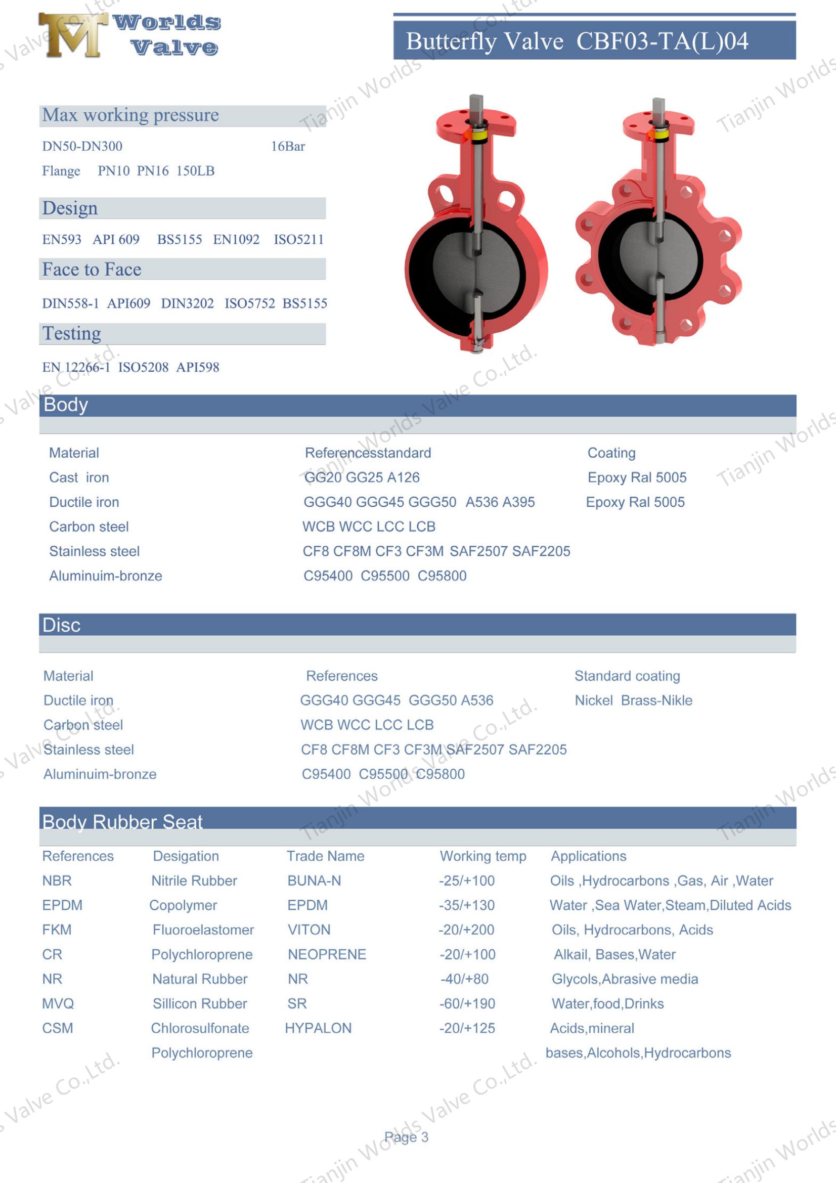 Wafer Butterfly Valve Manufacturers - Wafer Butterfly Valves with DI Valve Body and Disc (5)