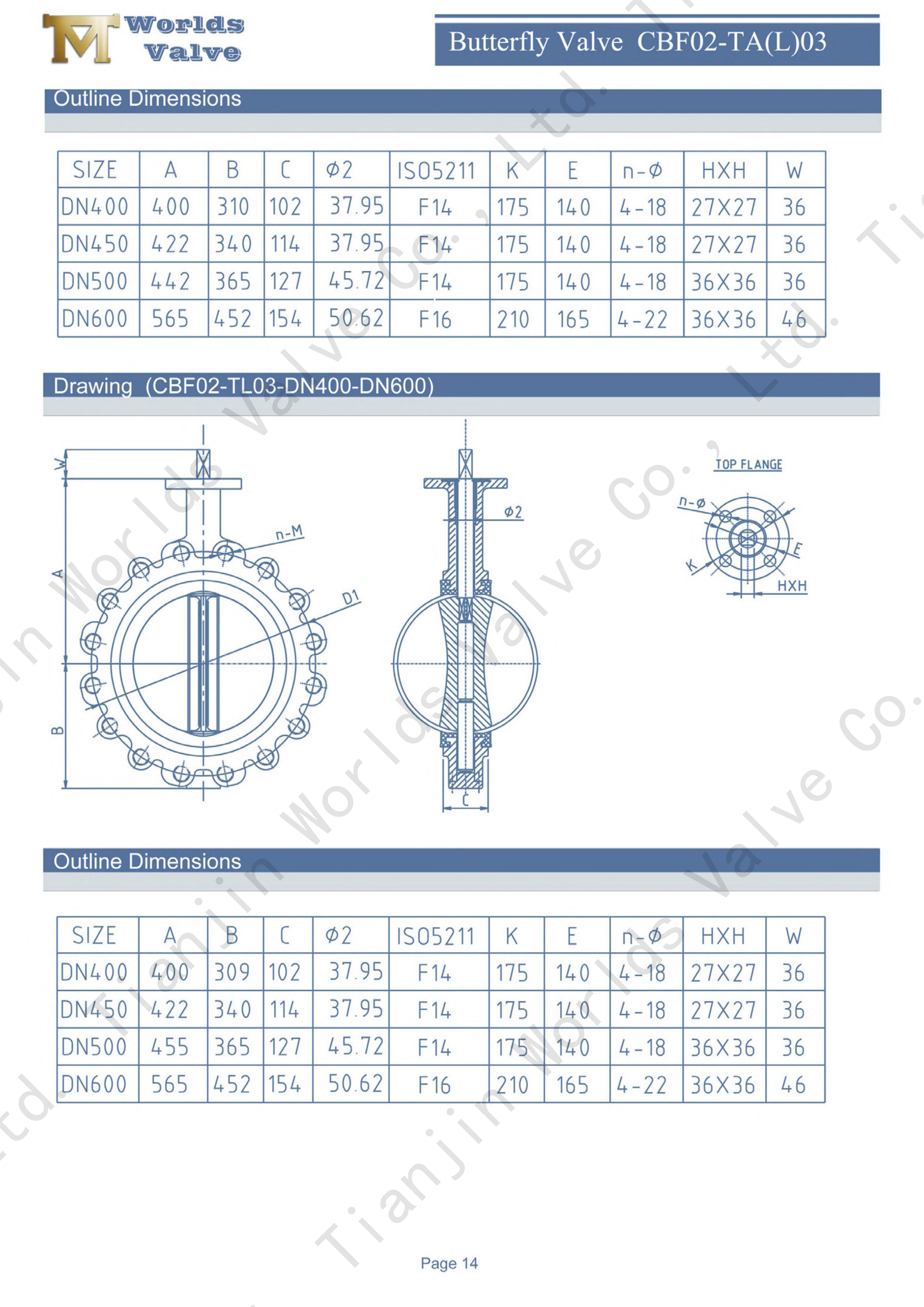 CBF02-TA(L)03-Operation and Maintenance_14