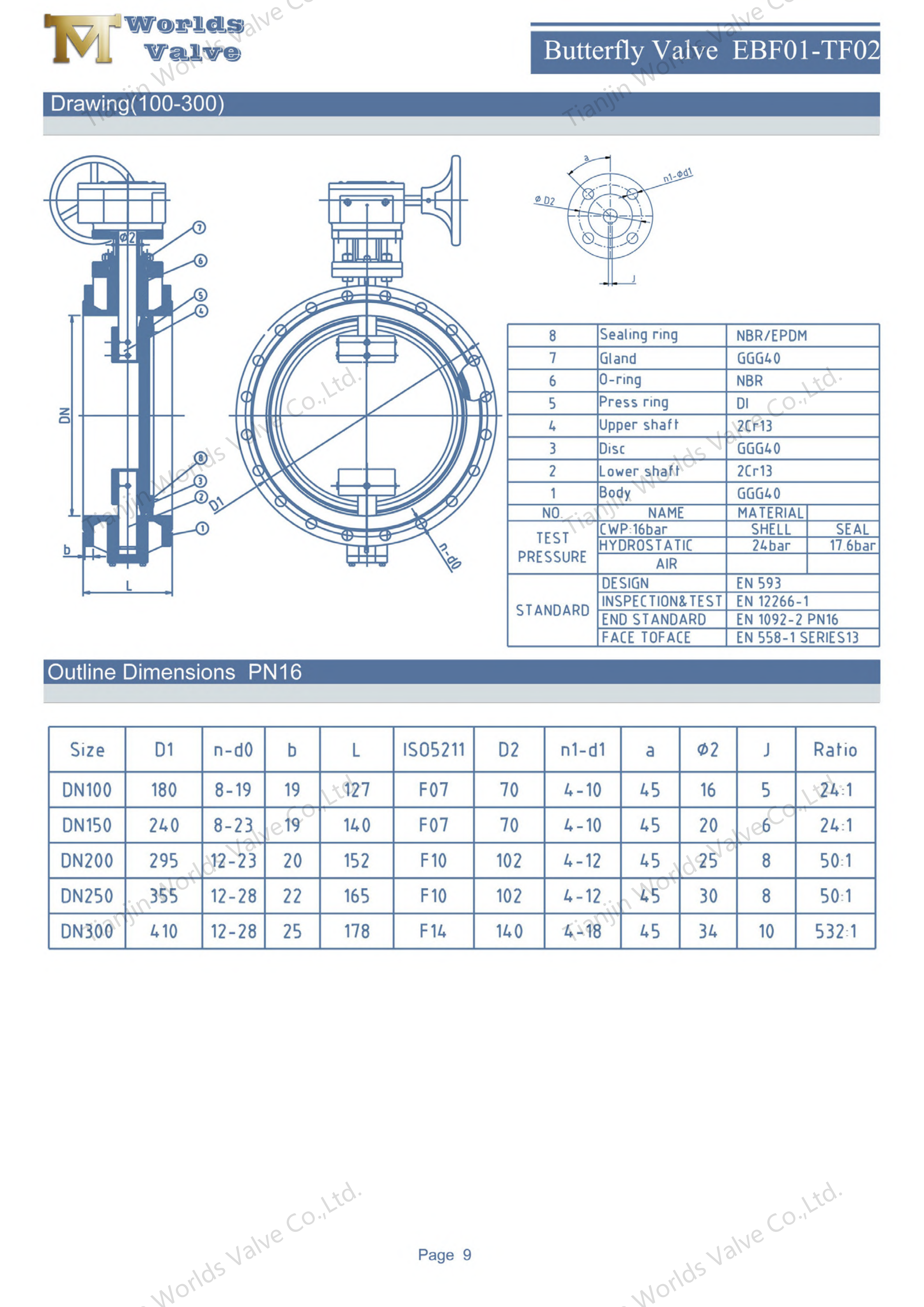 Double-Offset Flanged Butterfly Valve - Reliable Flow Control for Industrial Pipelines.png