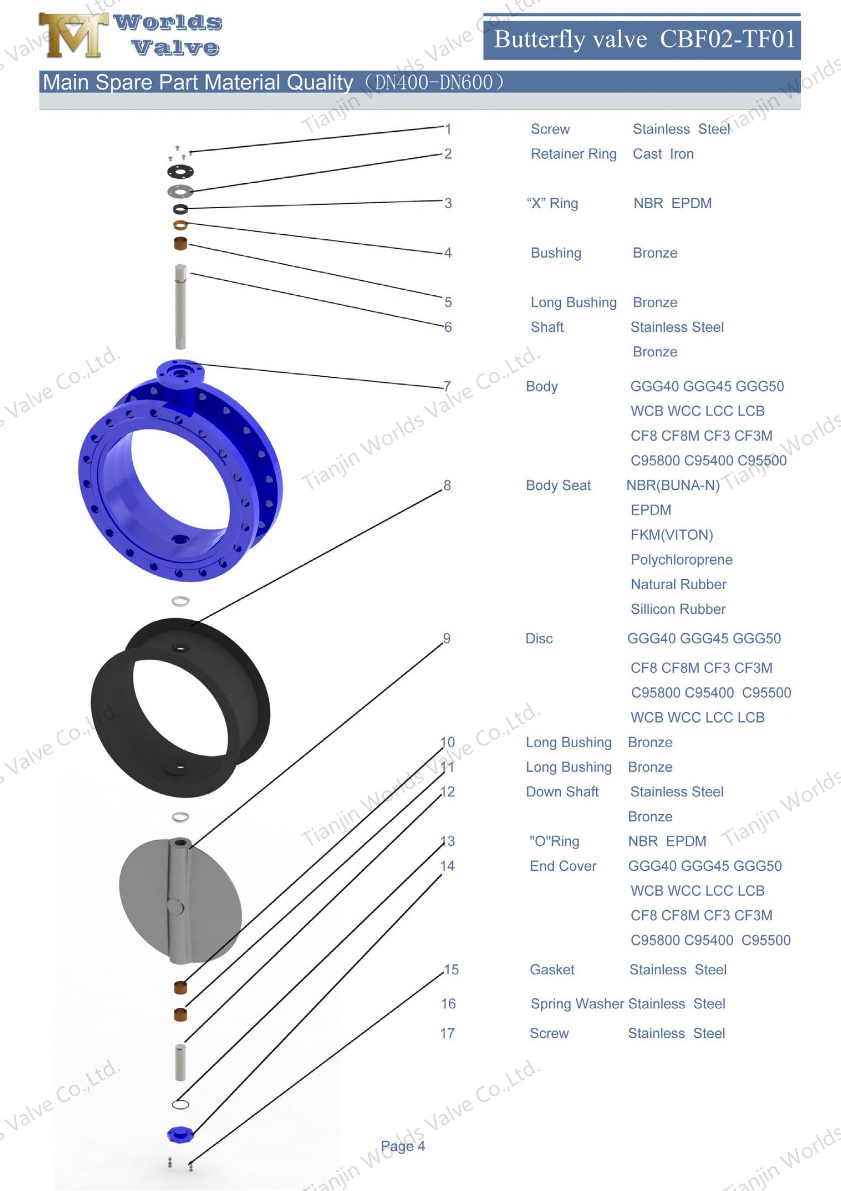 AWWA C504 Rubber Seated Butterfly Valves with DI Disc (2)