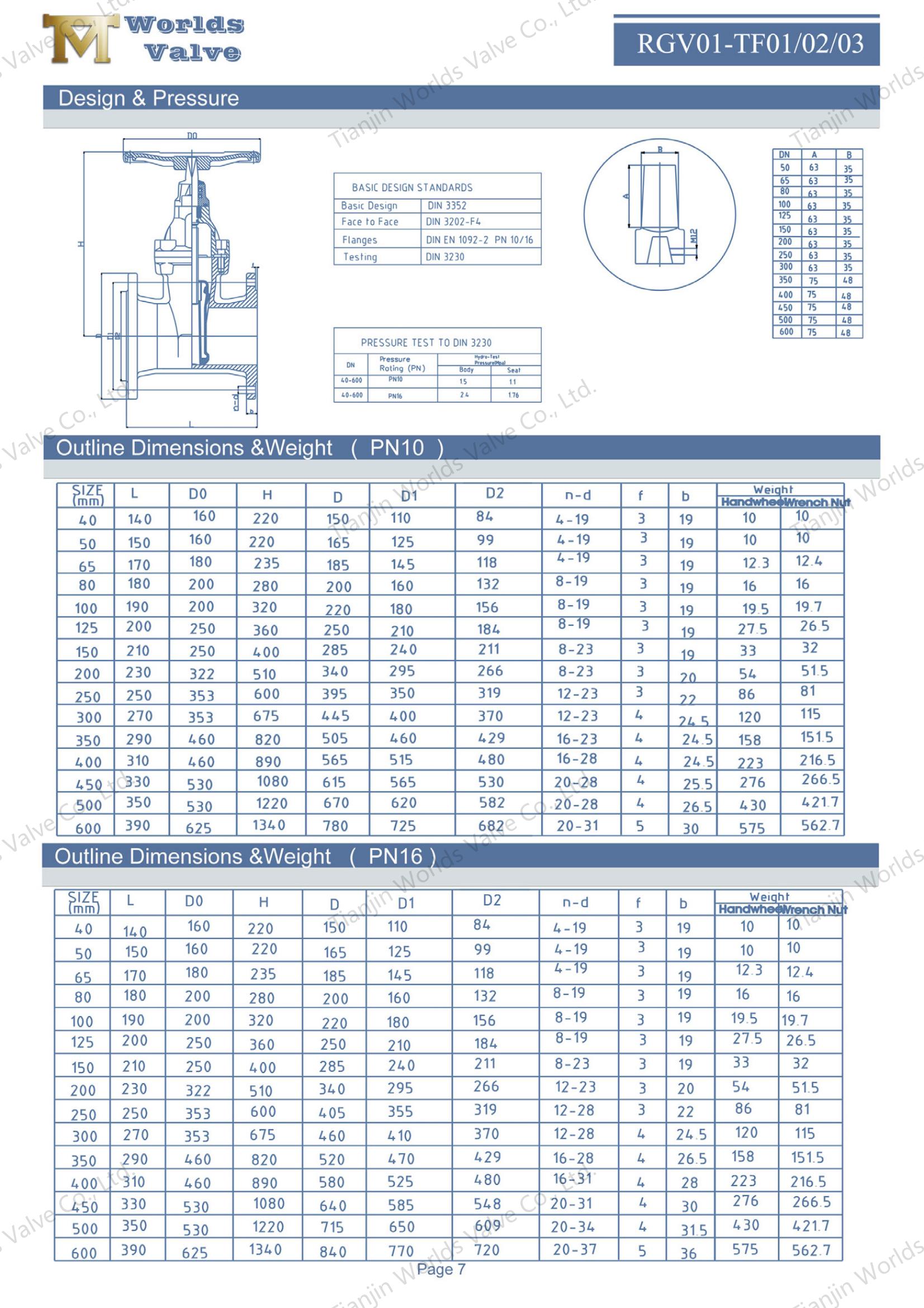 BS5163 EPDM Seated DI Non-Rising Stem Gate Valves (1)
