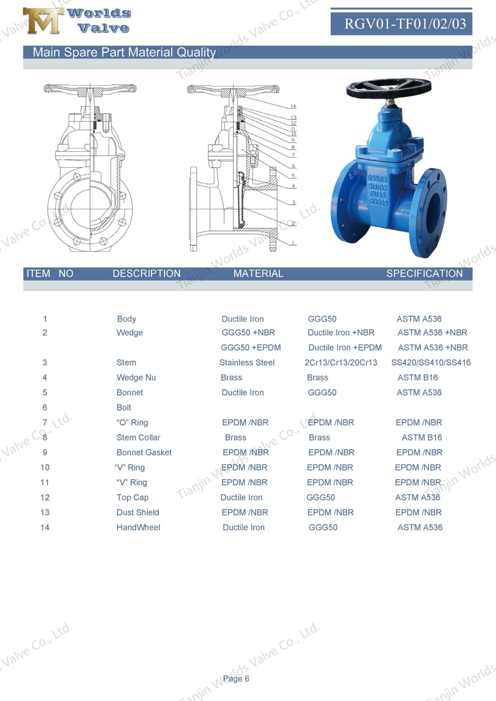 BS5163 EPDM Seated DI Non-Rising Stem Gate Valves (3)