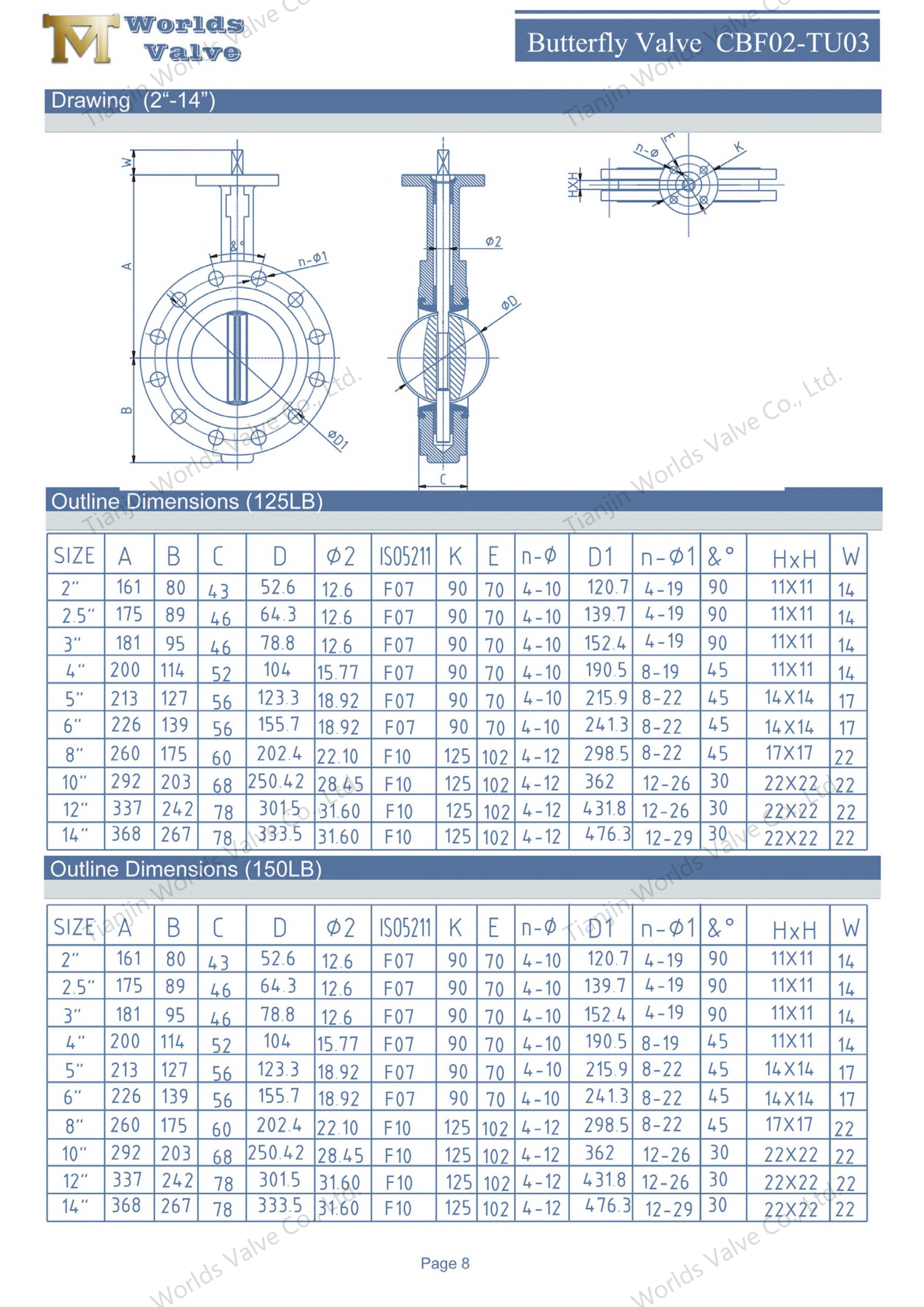 Industrial DI U-Type Butterfly Valve Energy-Efficient Flow Control Solution (5)