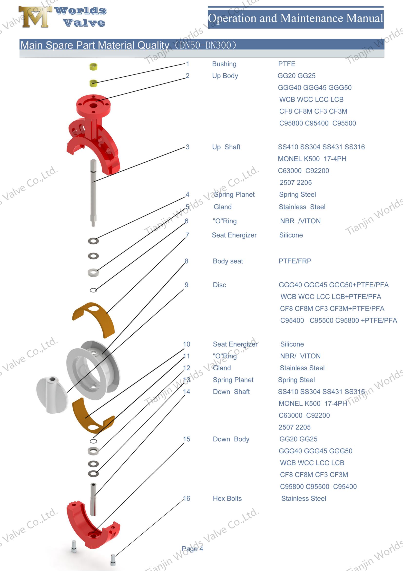 Split Body PTFE Lined Wafer Butterfly Valve 