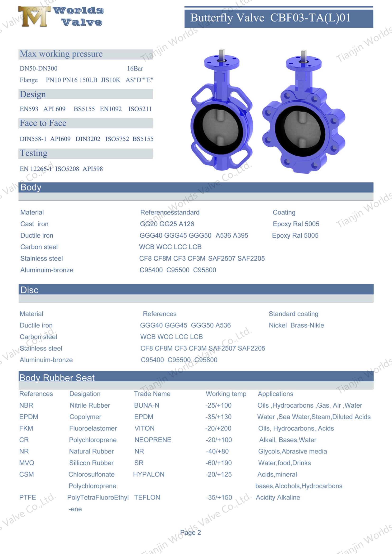 Lug Concentric Butterfly Valve with Lever Handle (3)