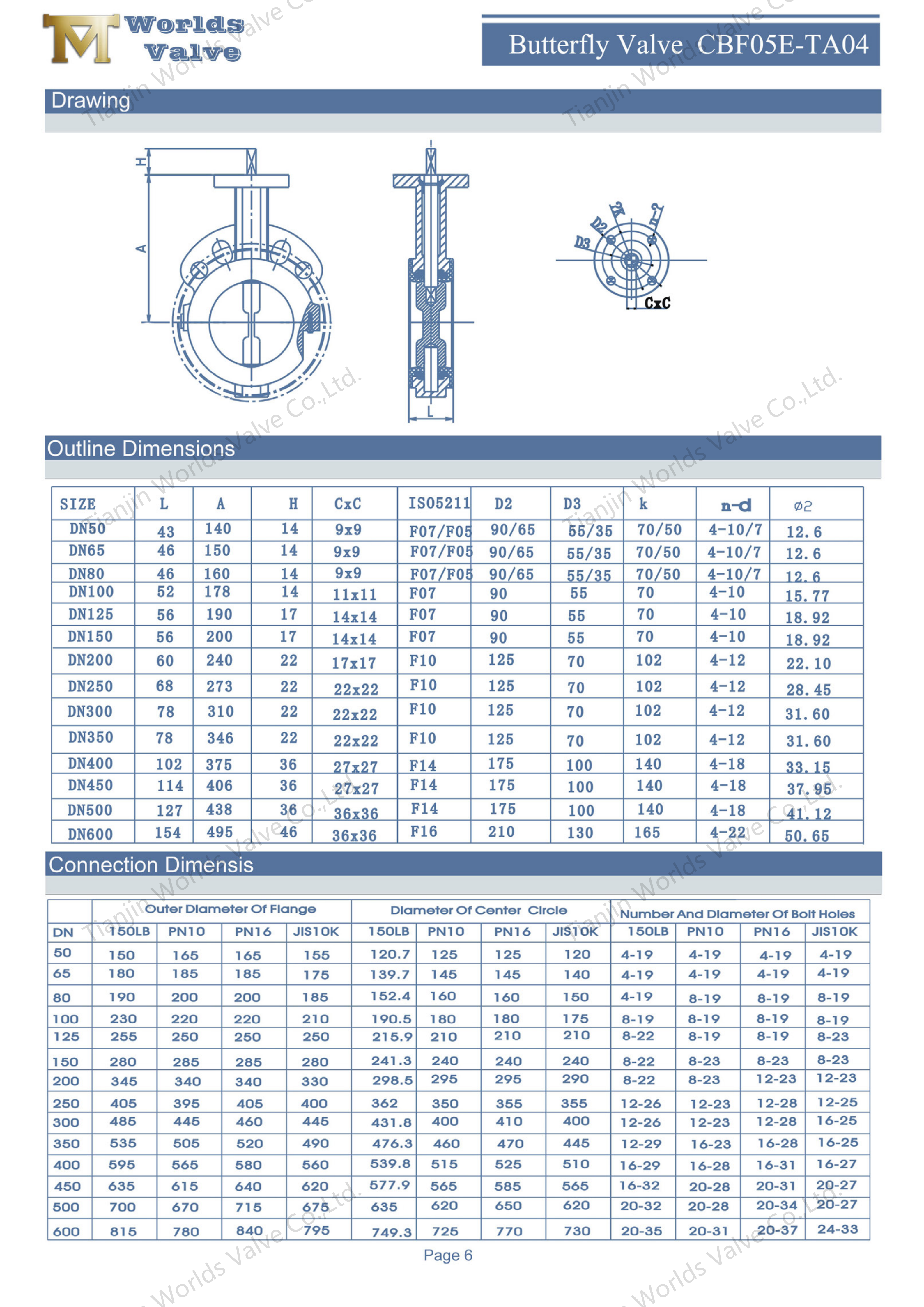 Wafer ButterflyValve with SS Mirror-Polished Disc & PTFE Seat.png