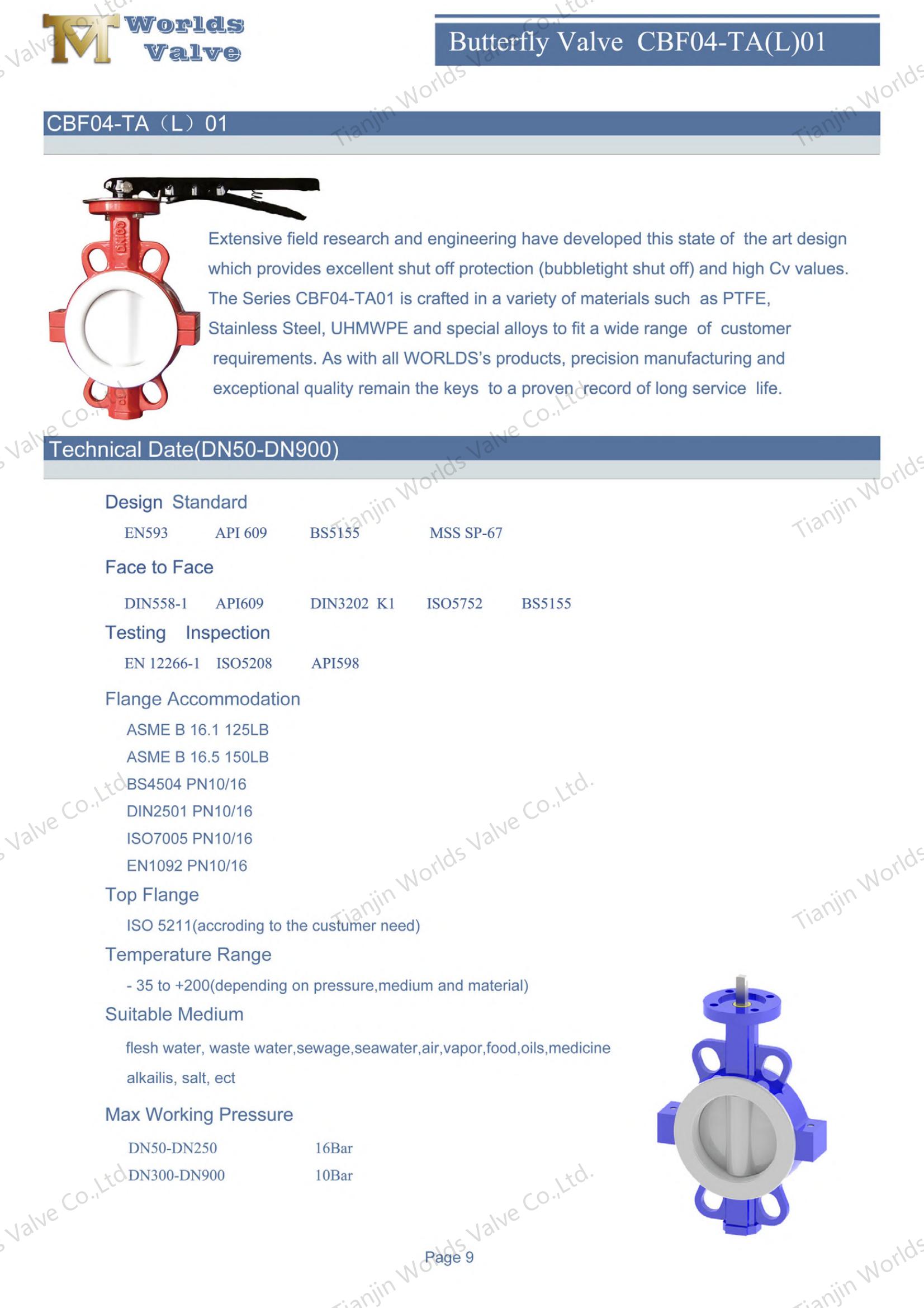 Teflon Lined Butterfly Valve Manufacturer-High Performance Wafer Type Butterfly Valve (1)