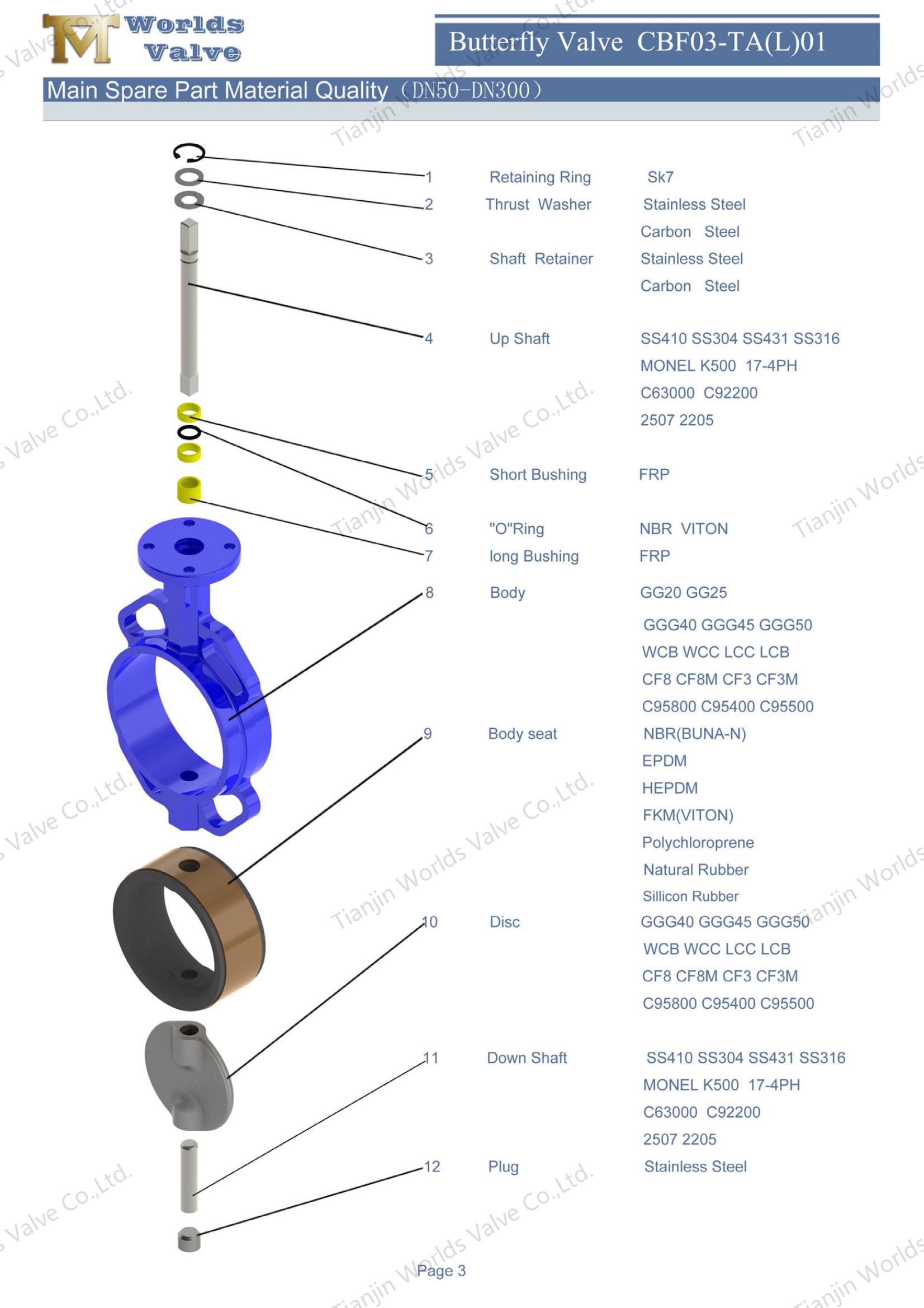 Wafer Butterfly Valve with Worm Gear Operator