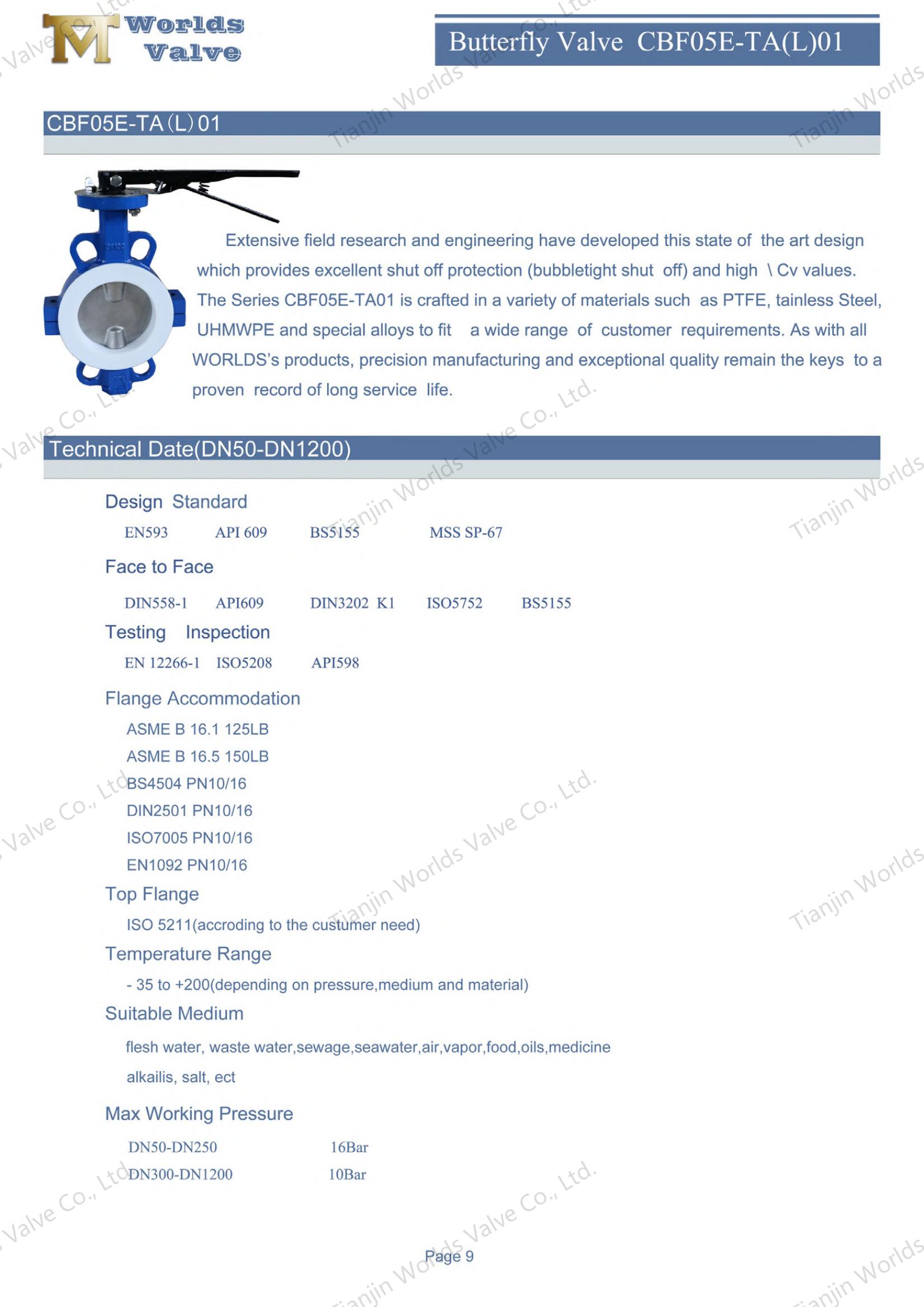 DN100 Teflon Lined Wafer Split Body Butterfly Valves Corrosion-Resistant Flow Control (10)