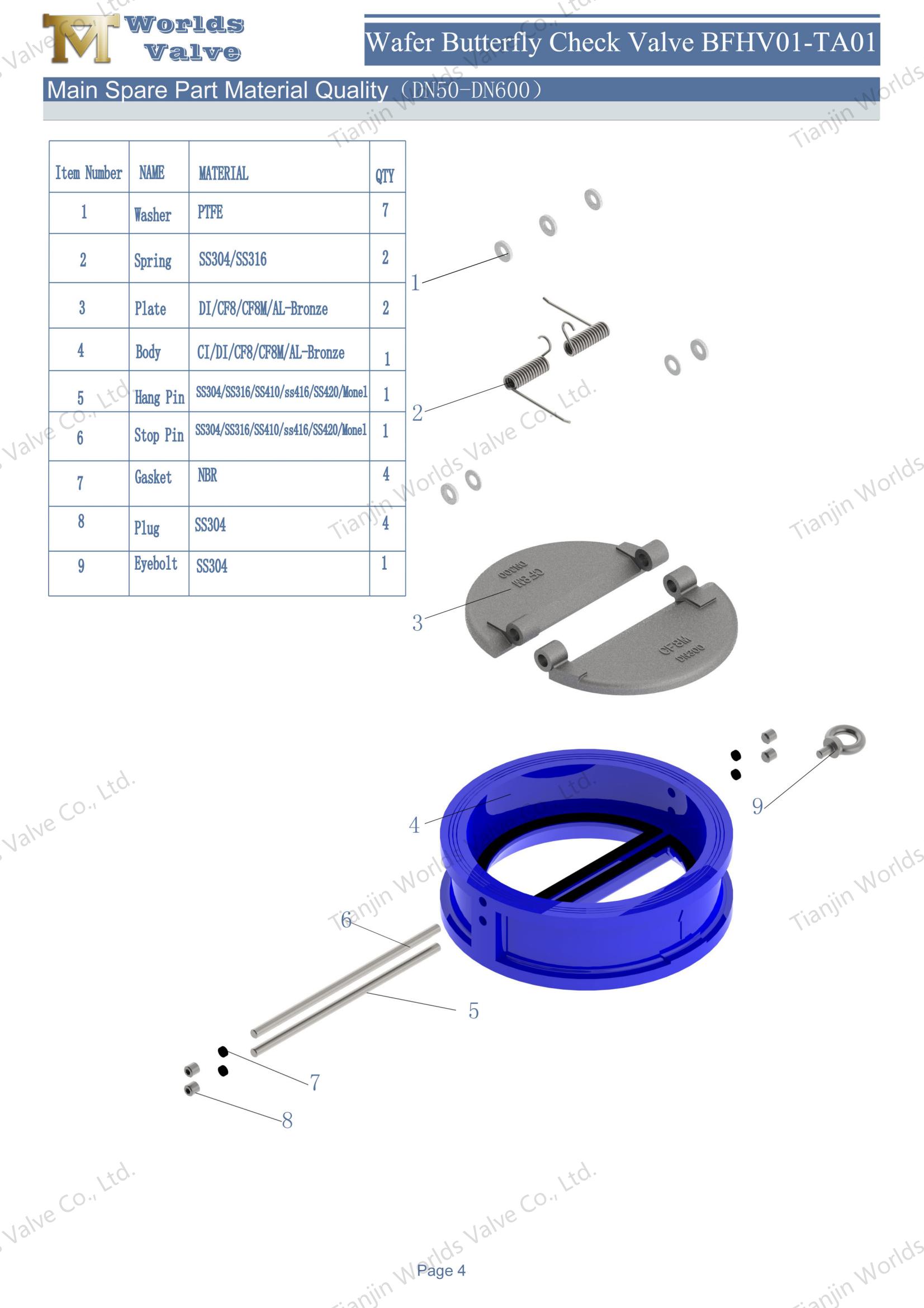 High Sealing performance Aluminum Bronze Dual Plate Check Valve-1