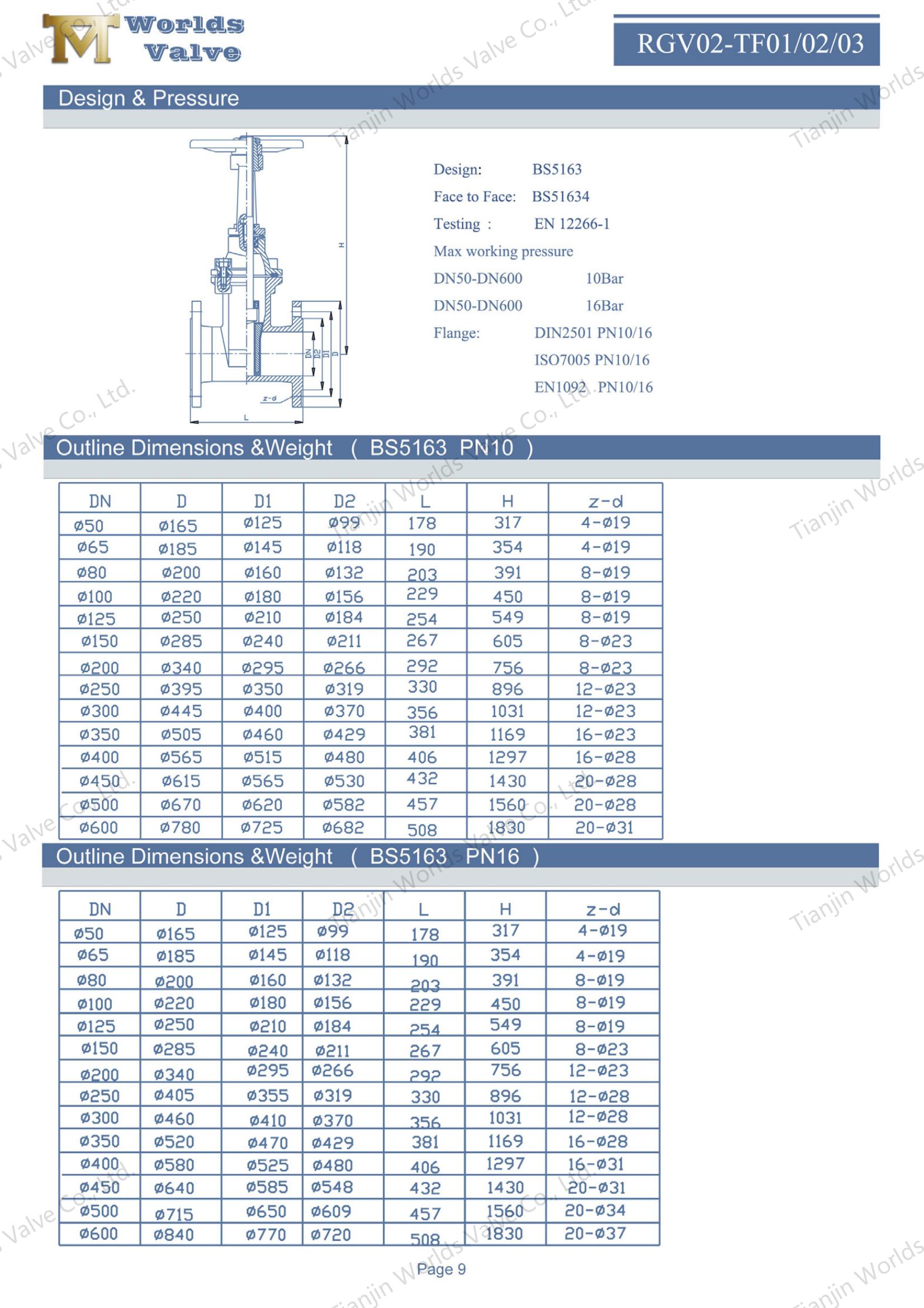 resilient seat gate valve with flange type
