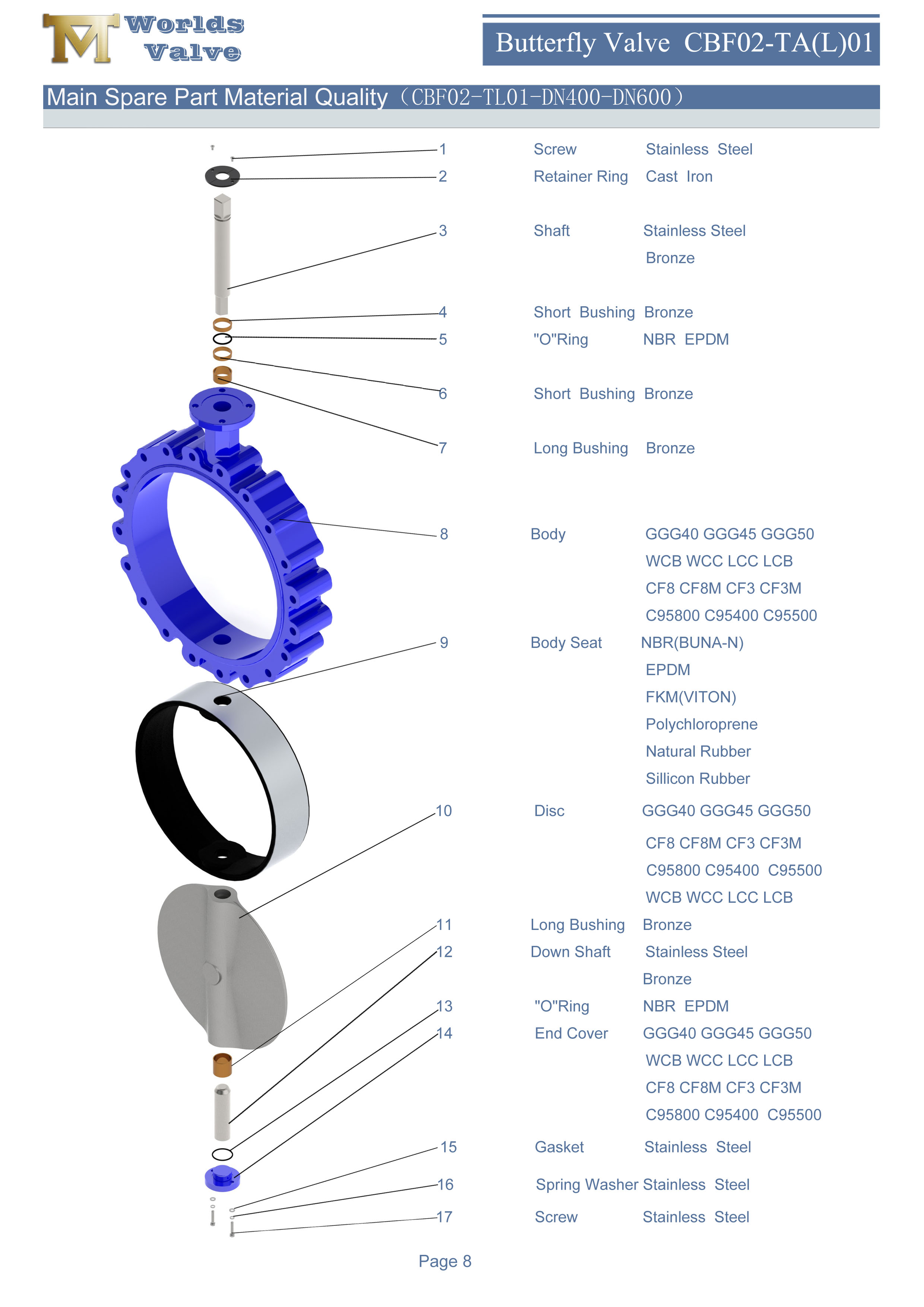 1 Lug TYPE BUTTERFLY VALVE,