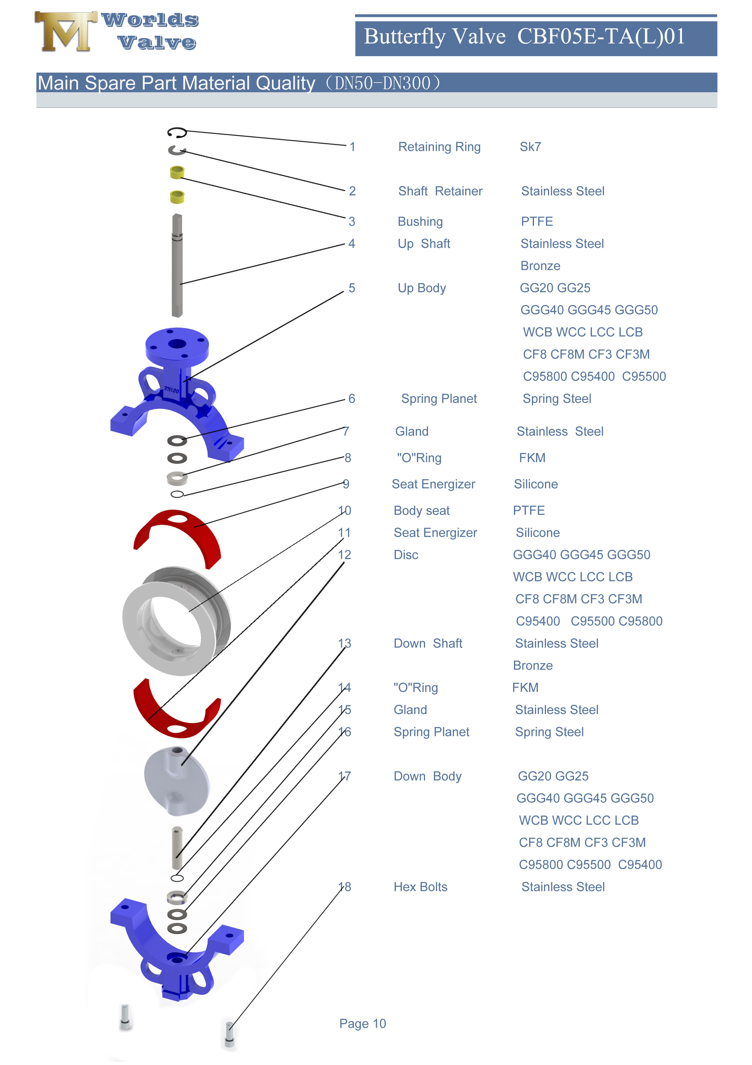 1 Full PTFE lined WAFER TYPE BUTTERFLY VALVE