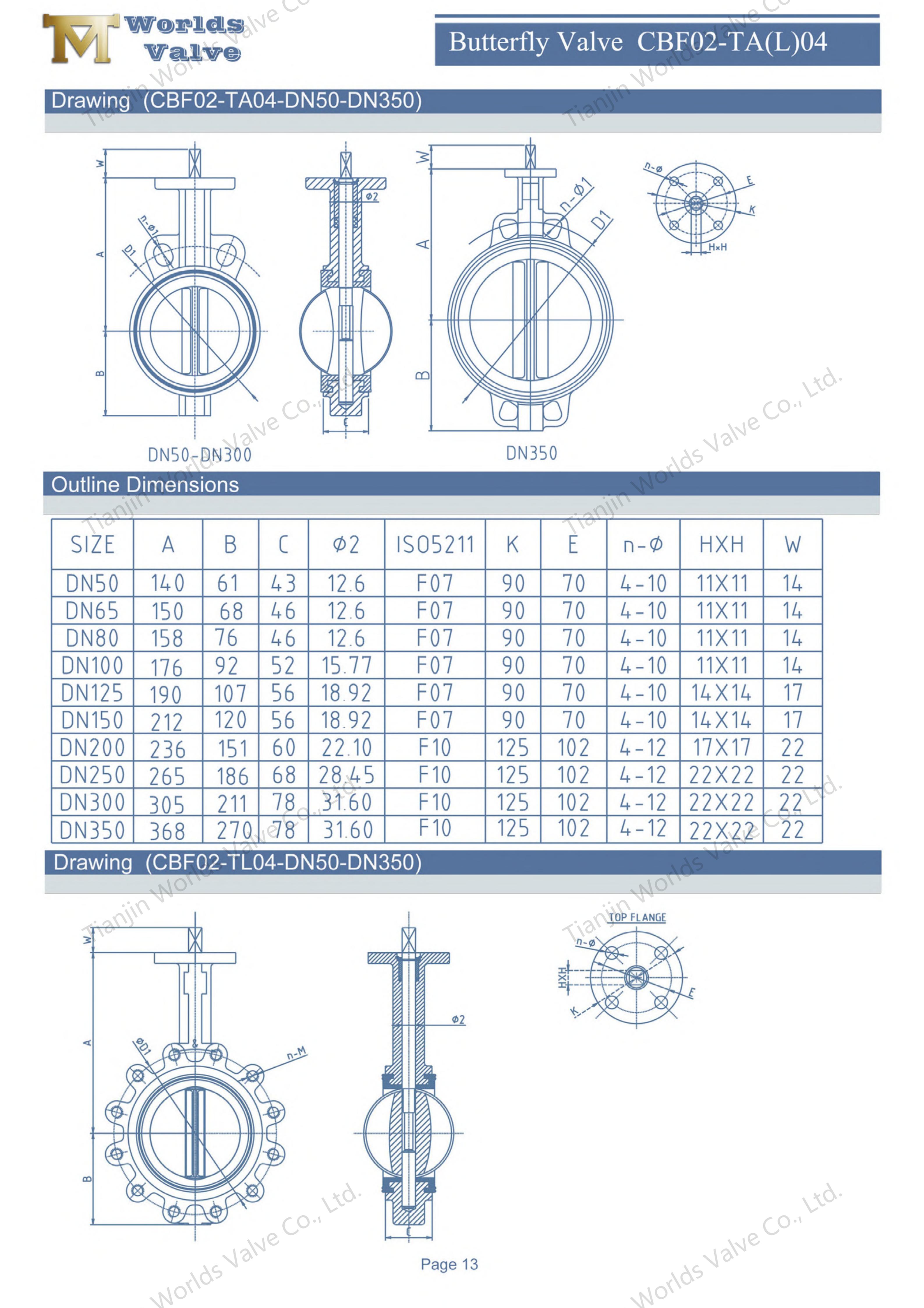 Wafer Concentric Butterfly Valve–DI Body, CF8 Disc, EPDM Seat (2).jpg