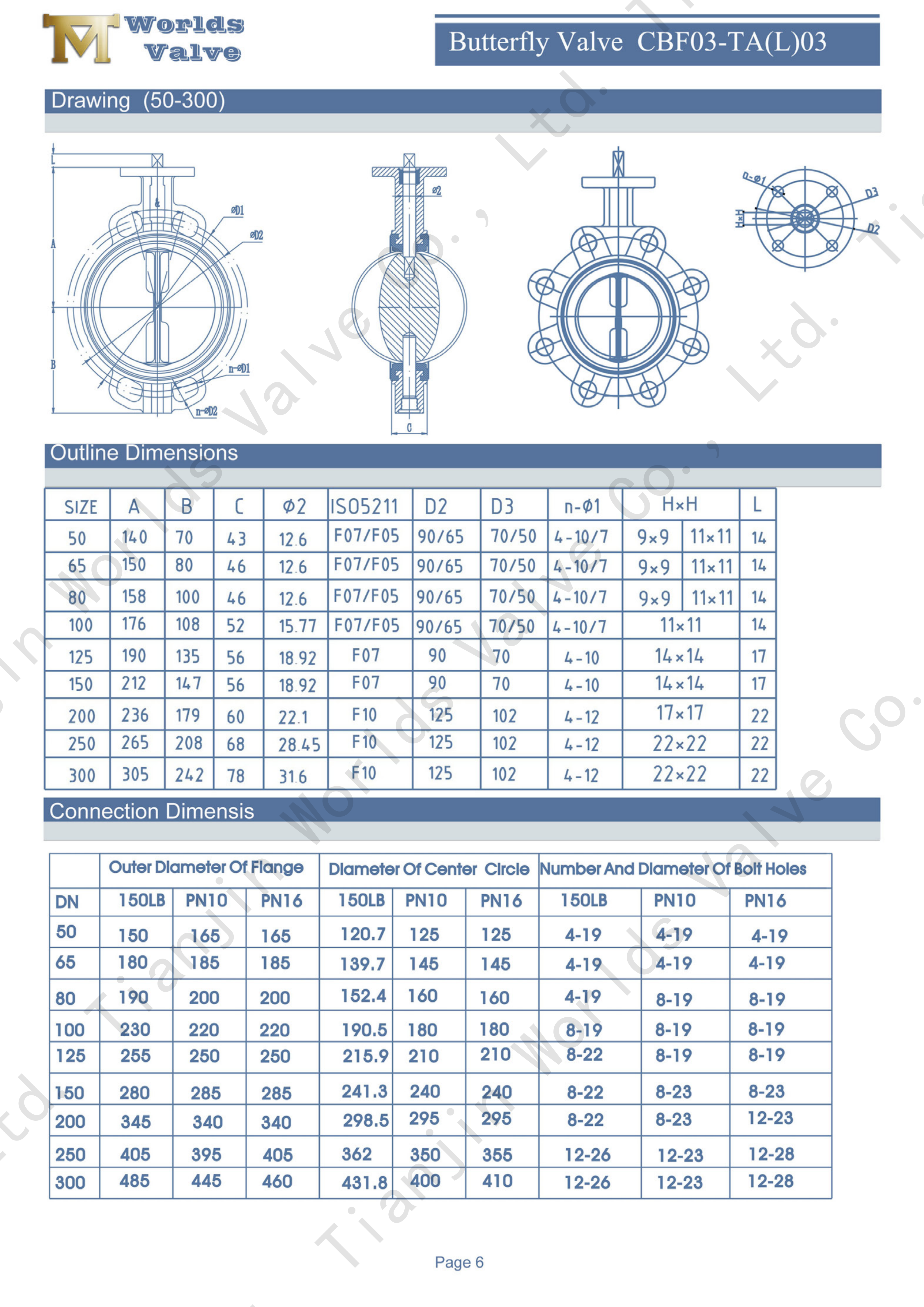 Hand Lever Wafer Butterfly Valve Replaceable Soft Seat OEM Customization (2).png