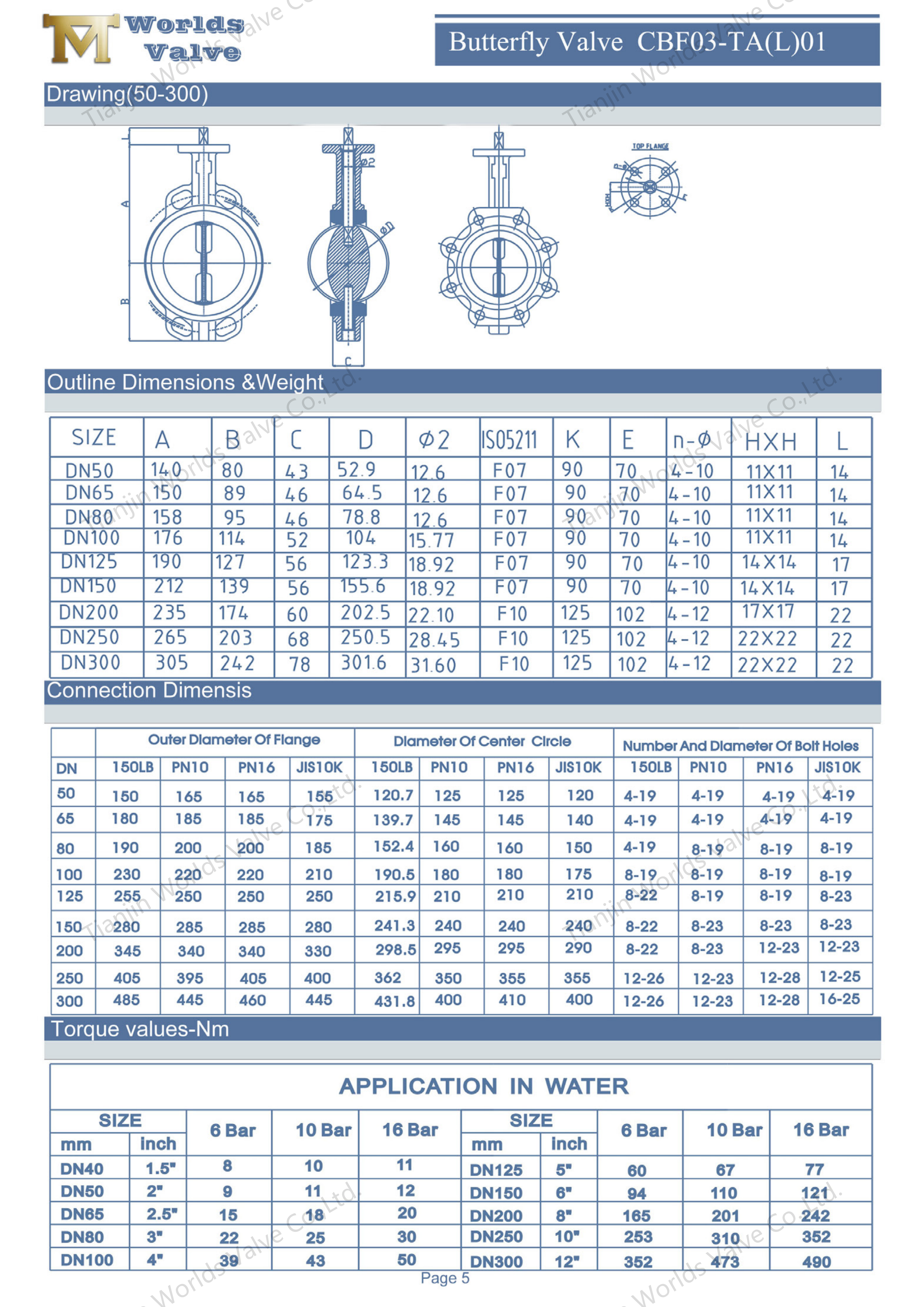 Outline Dimensions & Weight Lug Butterfly Valve