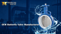 //ikrorwxhnjoklo5p-static.micyjz.com/cloud/pjBprKiklmSRmliqrmonip/Butterfly-Valve-Growth-Regions-Emerging-Opportunities-OEM-Manufacturer.png