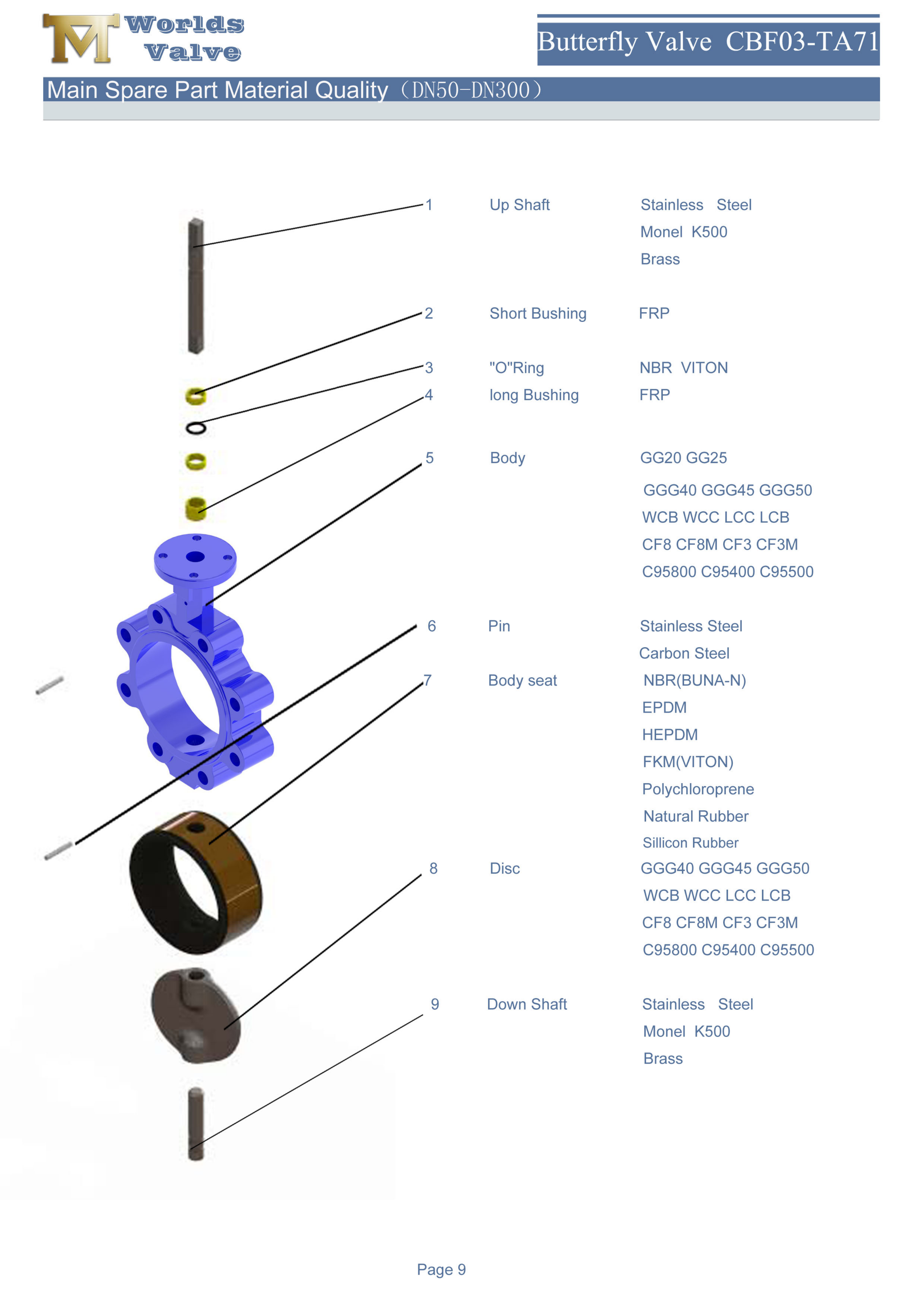 Lug Butterfly Valve Ductile Iron Body NBR Seat Hand Lever Operated-1.png