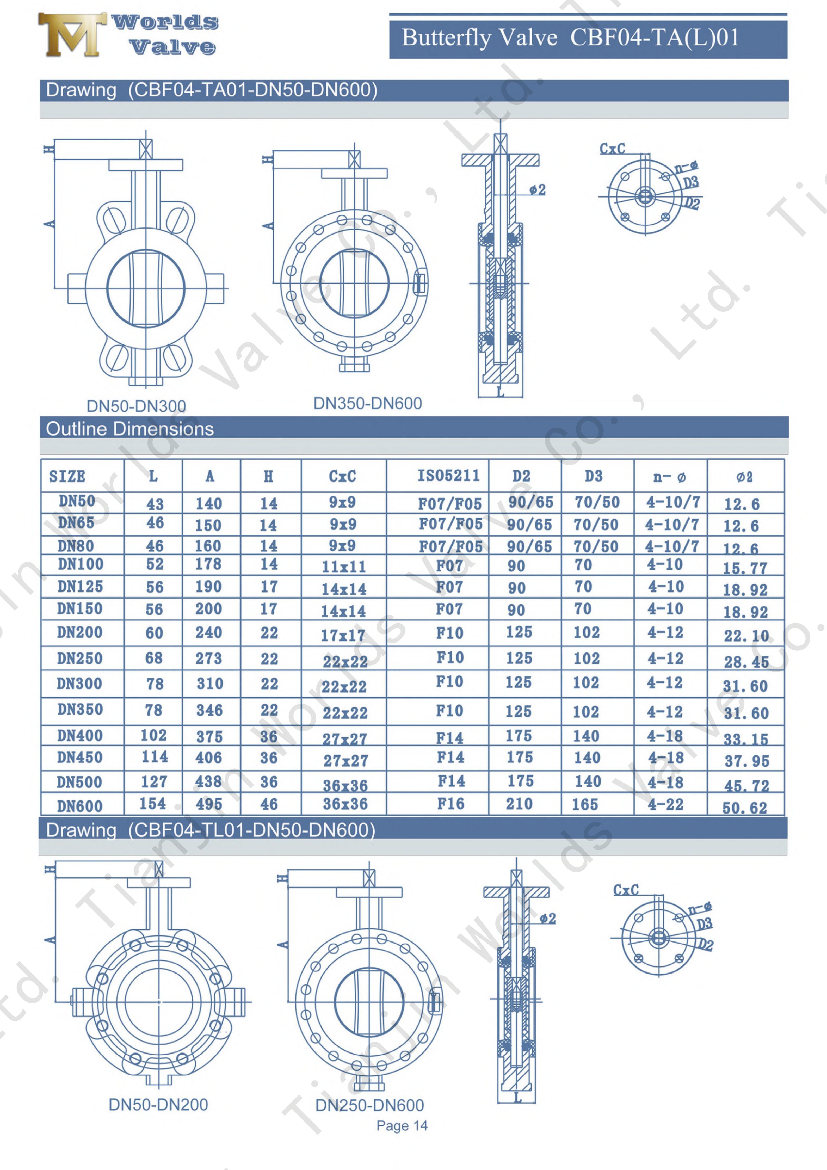 PTFE Lined Seat & Disc Wafer Butterfly Valve Ultimate Corrosion Resistance Solution (1).jpg