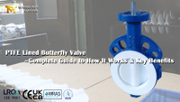 //ikrorwxhnjoklo5p-static.micyjz.com/cloud/plBprKiklmSRplpmpnonim/PTFE-Lined-Butterfly-Valve-Complete-Guide-to-How-It-Works-Key-Benefits.jpg