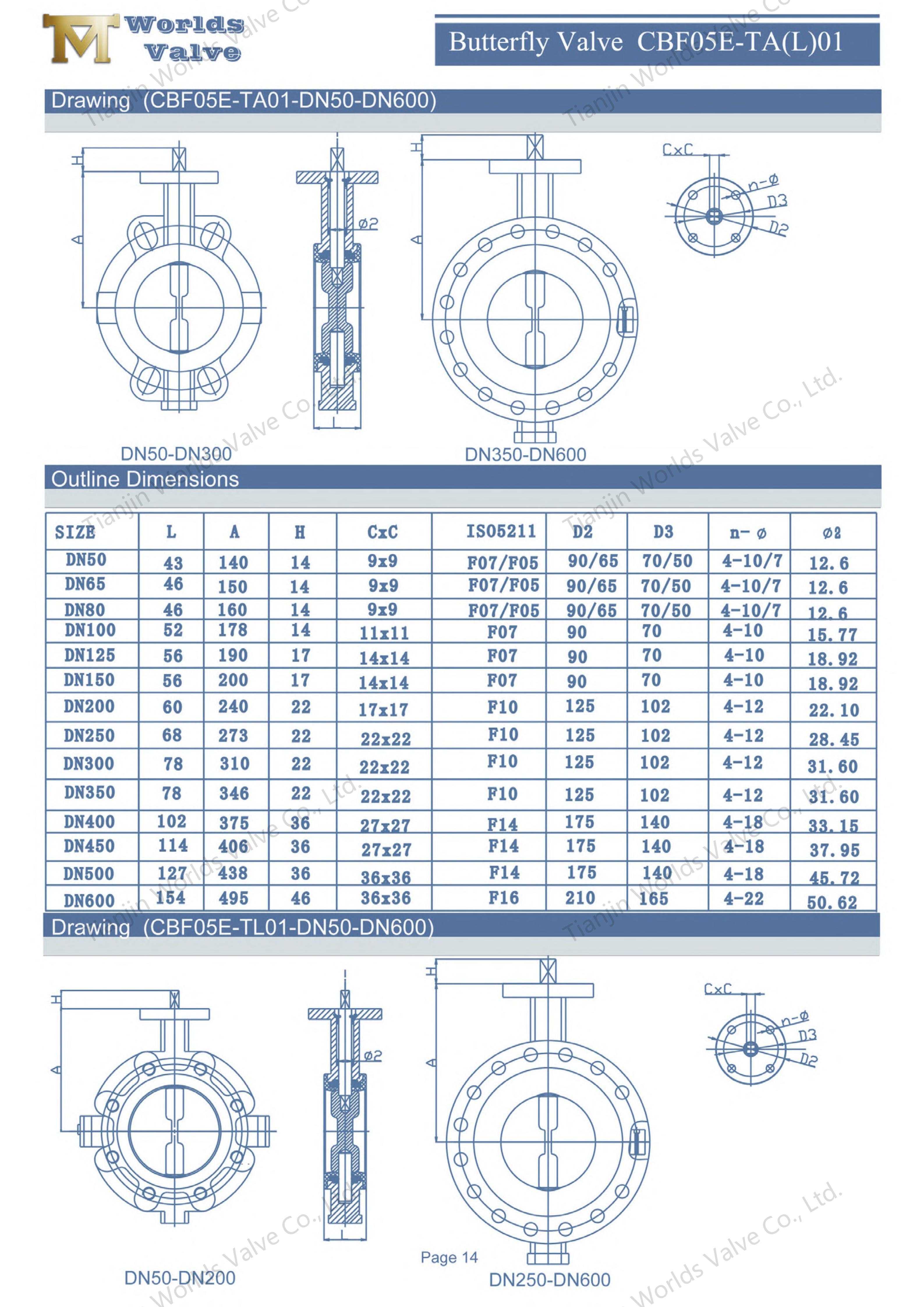 Pneumatic CF8M Wafer Butterfly Valve PTFE Seat & Split Body Design (1).jpg