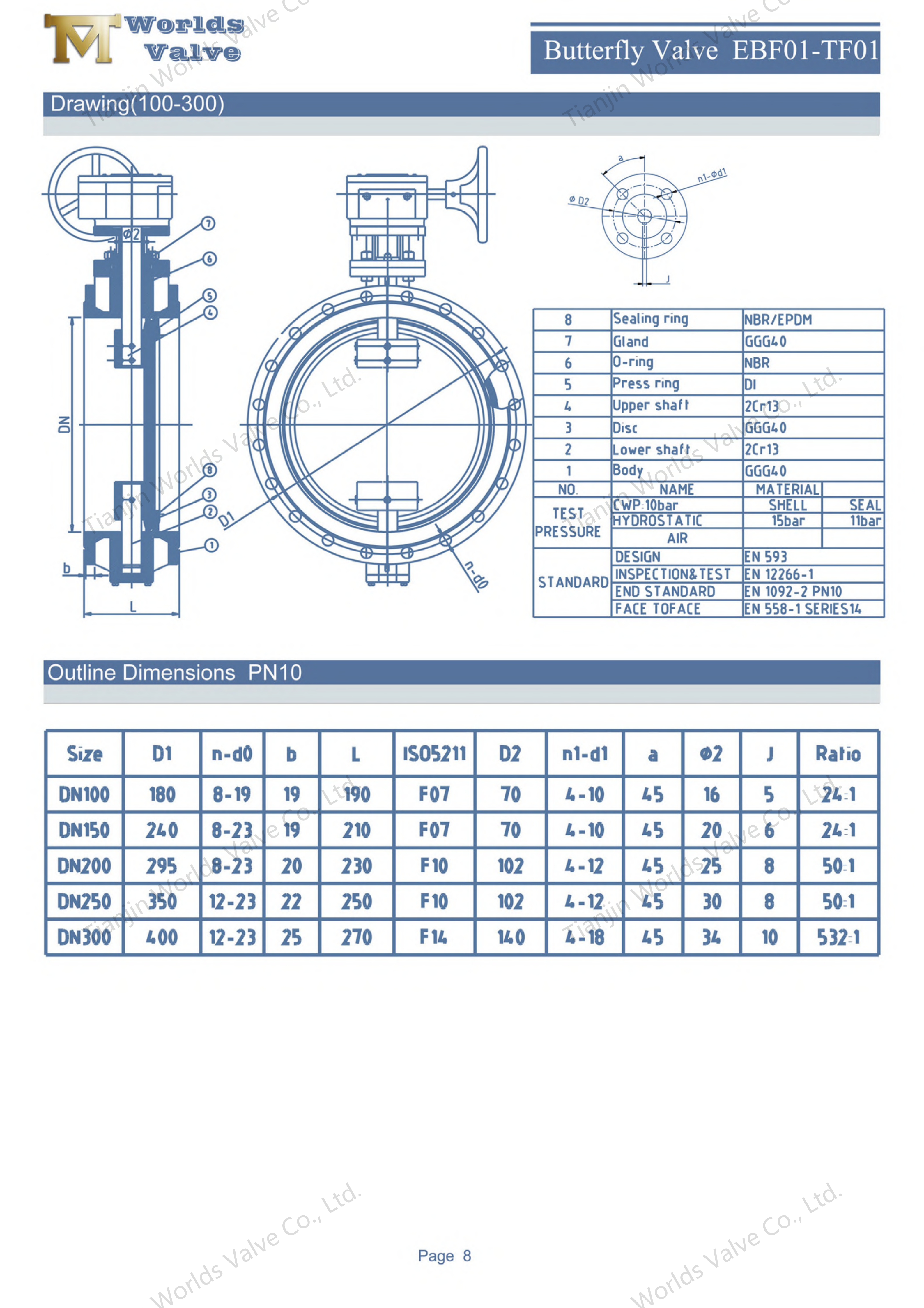 EBF01-TF01-double offset butterfly valve operation and maintnance_09.png