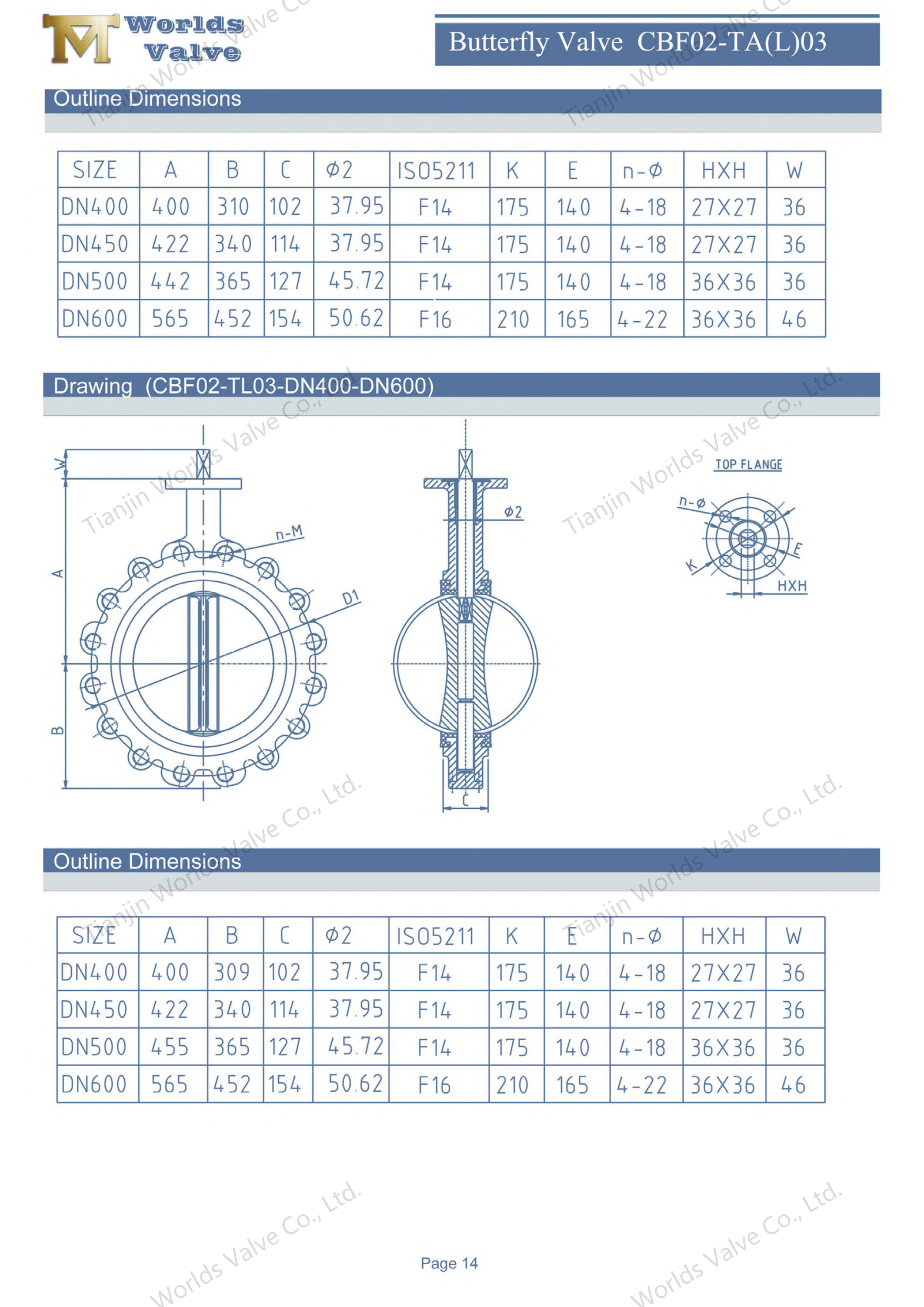 Lug Butterfly Valve DI Body CF8M Disc Replaceable Soft EPDM Seat OEM Customizable.png