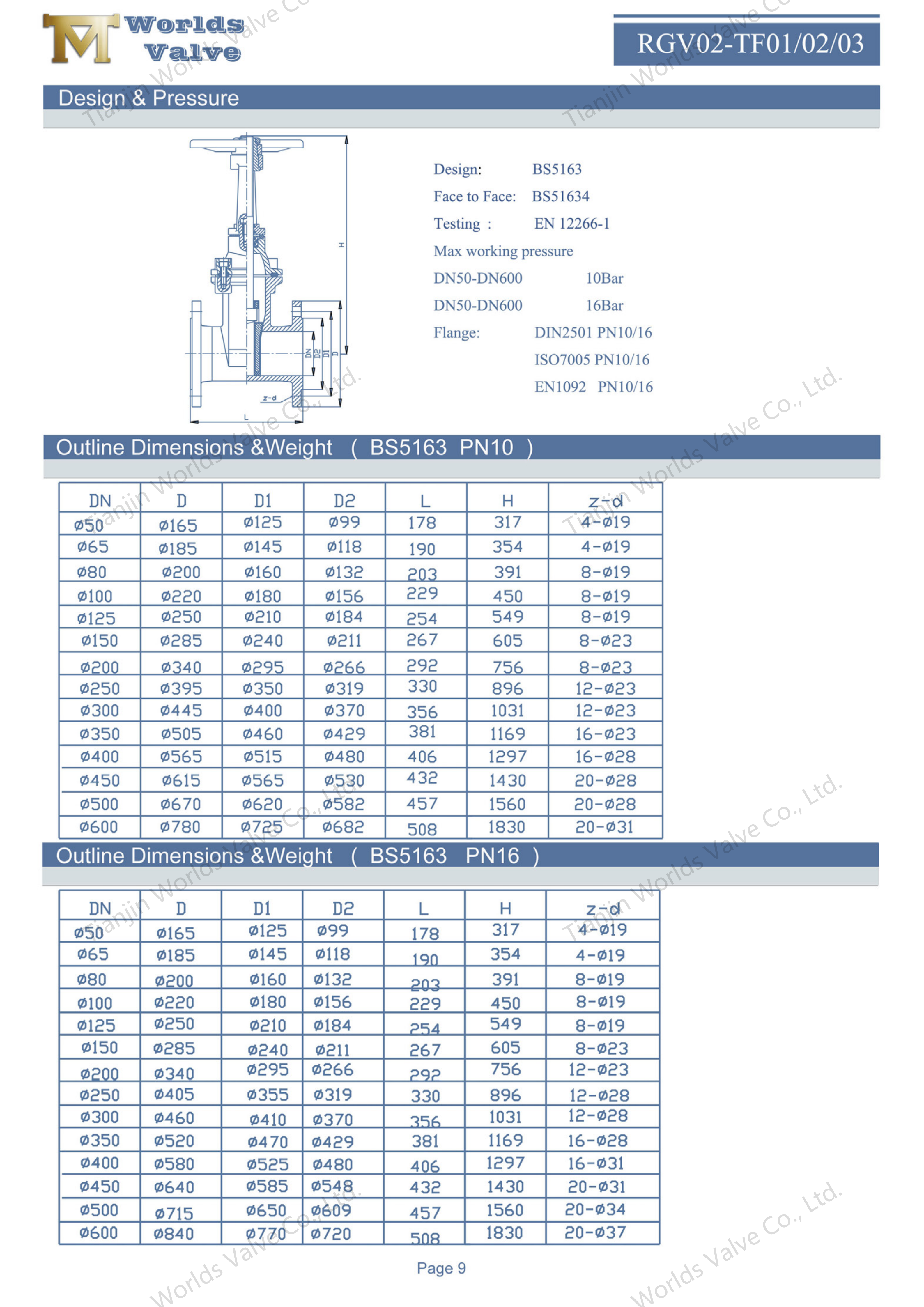 JIS 10K BS5163 Resilient Seated Gate Valve – Handwheel.png