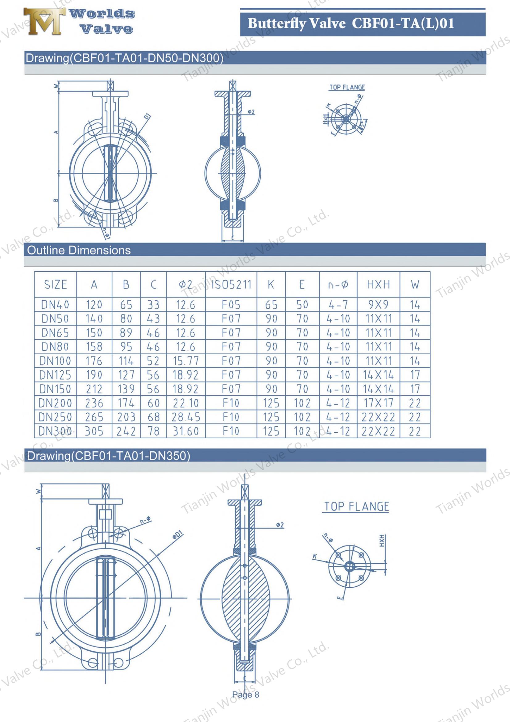 Concentric Wafer Type Butterfly Valve with Pneumatic Actuator Limited Switch Control Valve (4).jpg