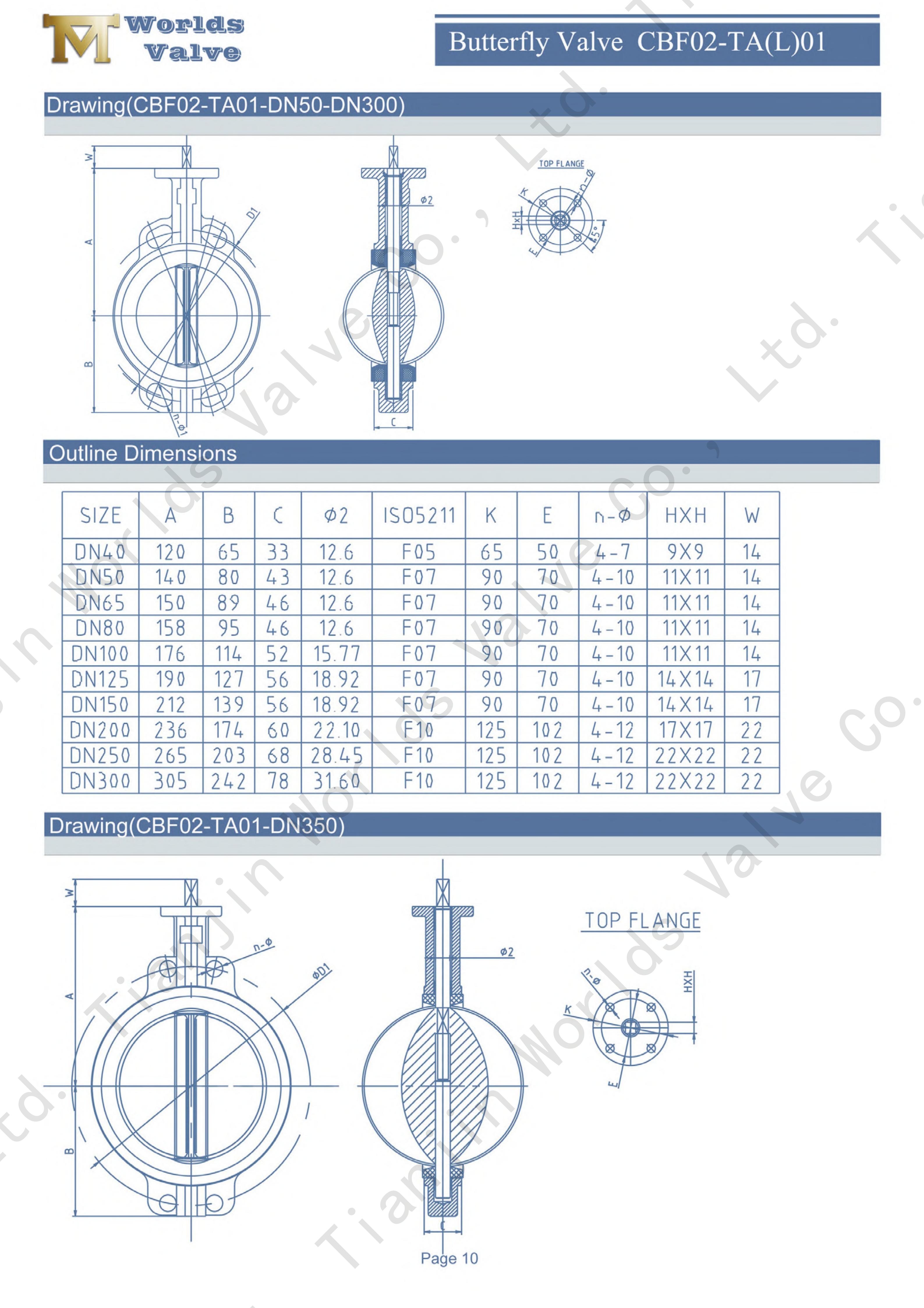 Ductile Iron Wafer Type Butterfly Valves OEM Butterfly Valve Supplier--2.jpg