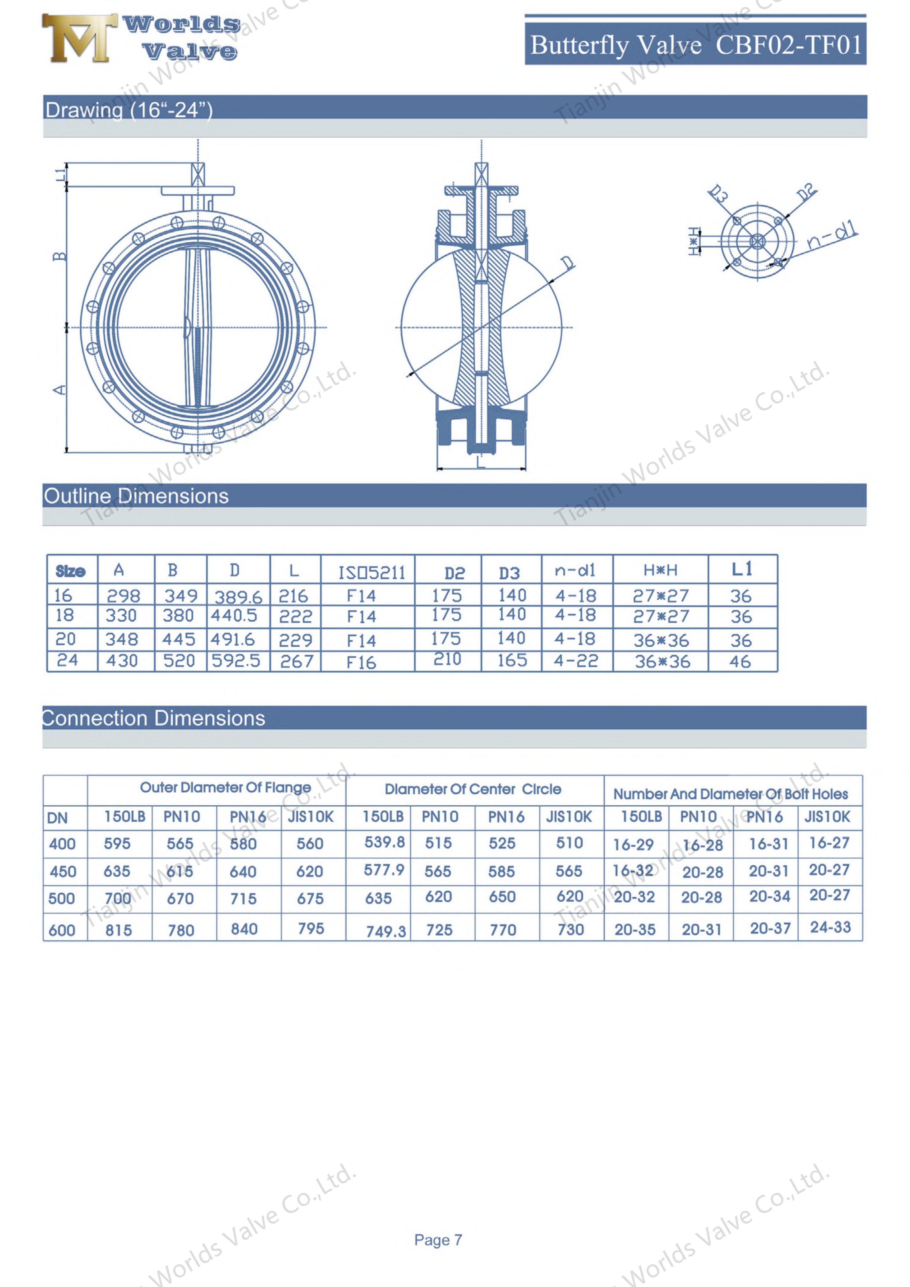 Double Flanged Butterfly Valve with Super Duplex Disc and Vulcanized Rubber Seat ISO 5211 Top Flange-1.png