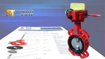 Electric Actuated Wafer Butterfly Valve Two Stem Design CF8M Disc & Replaceable EPDM Seat.jpg